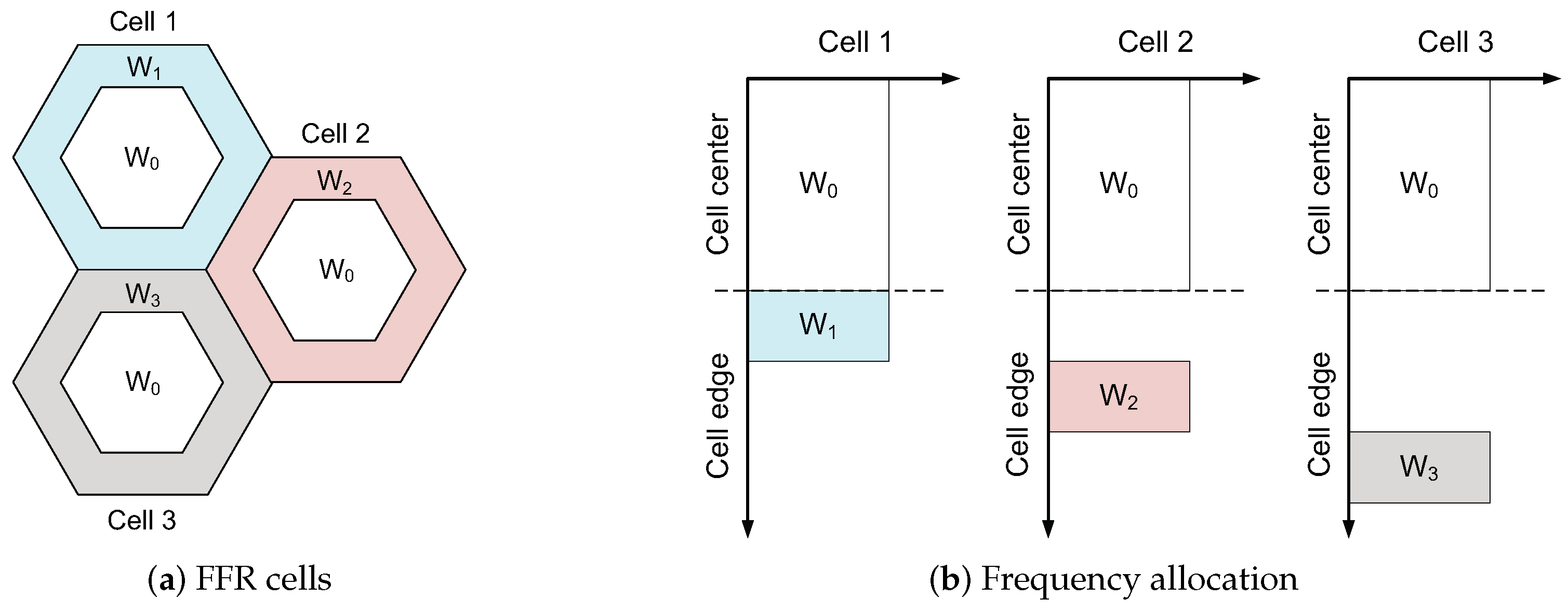 Sensors 23 08925 g001