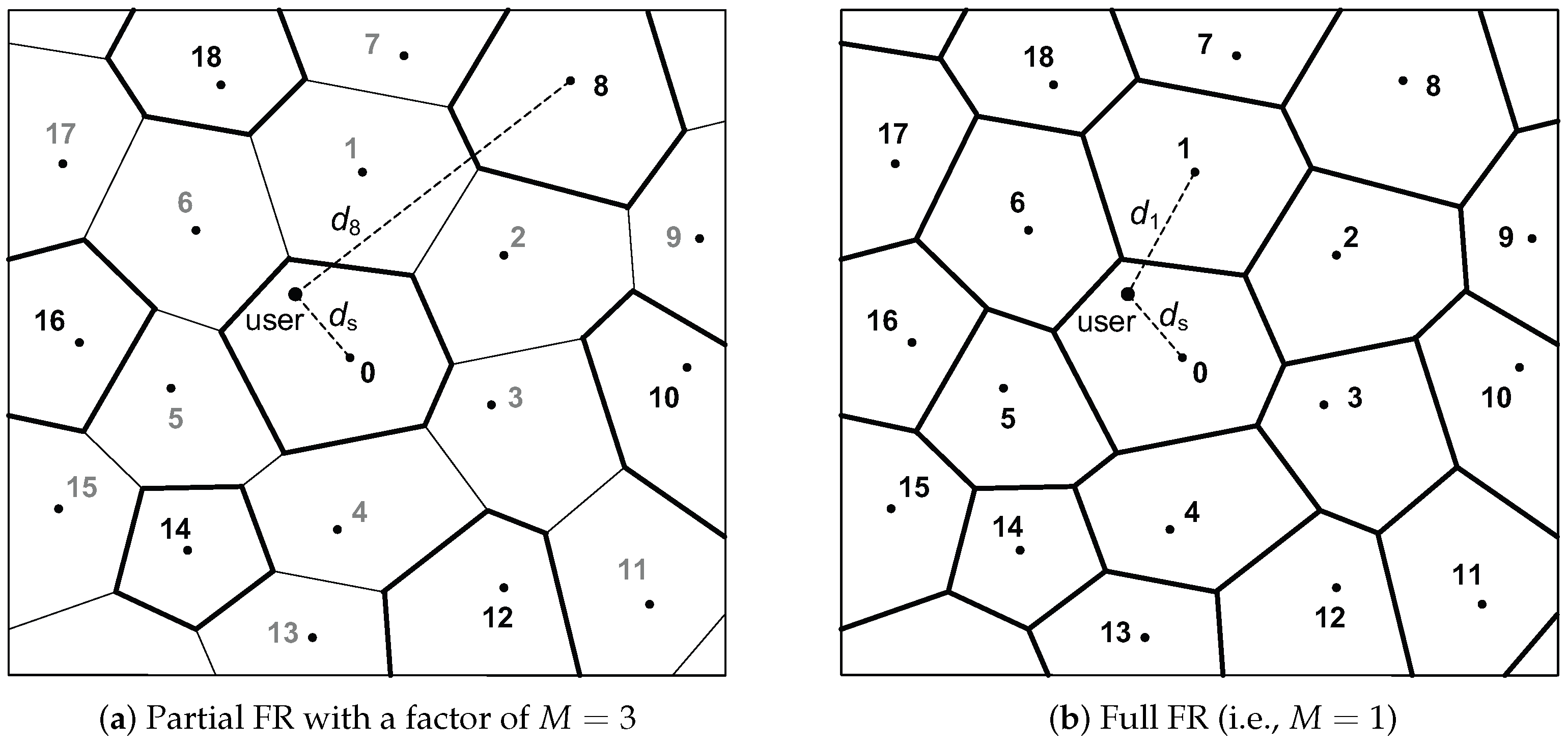 Sensors 23 08925 g002