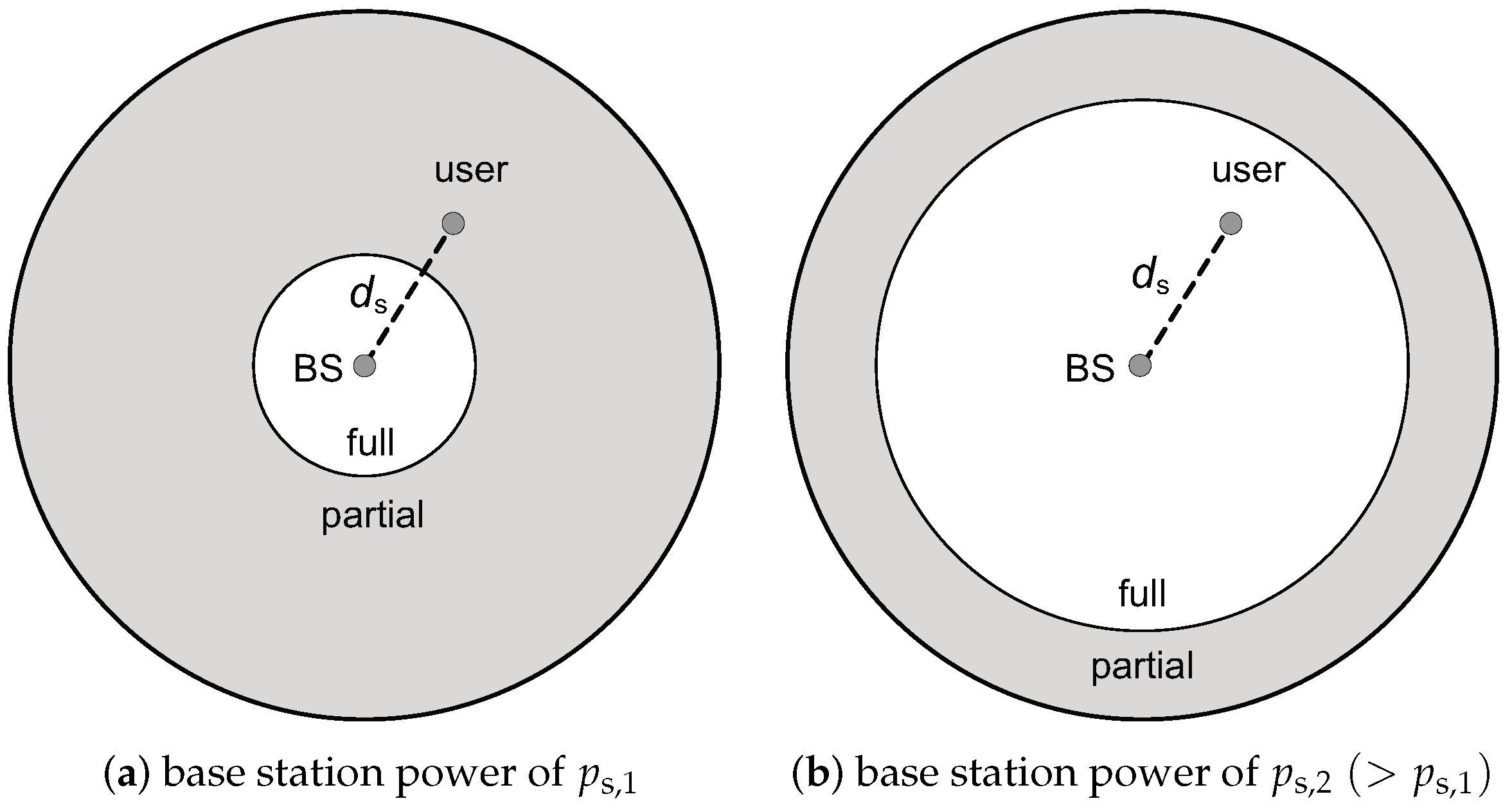 Sensors 23 08925 g004