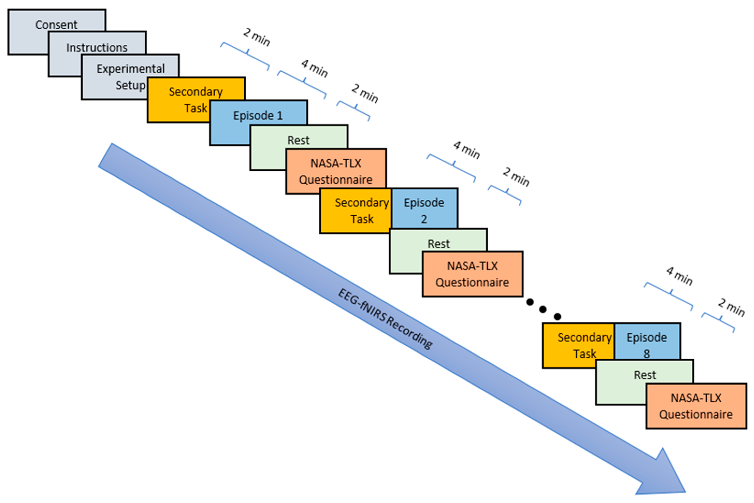Sensors 23 08926 g002