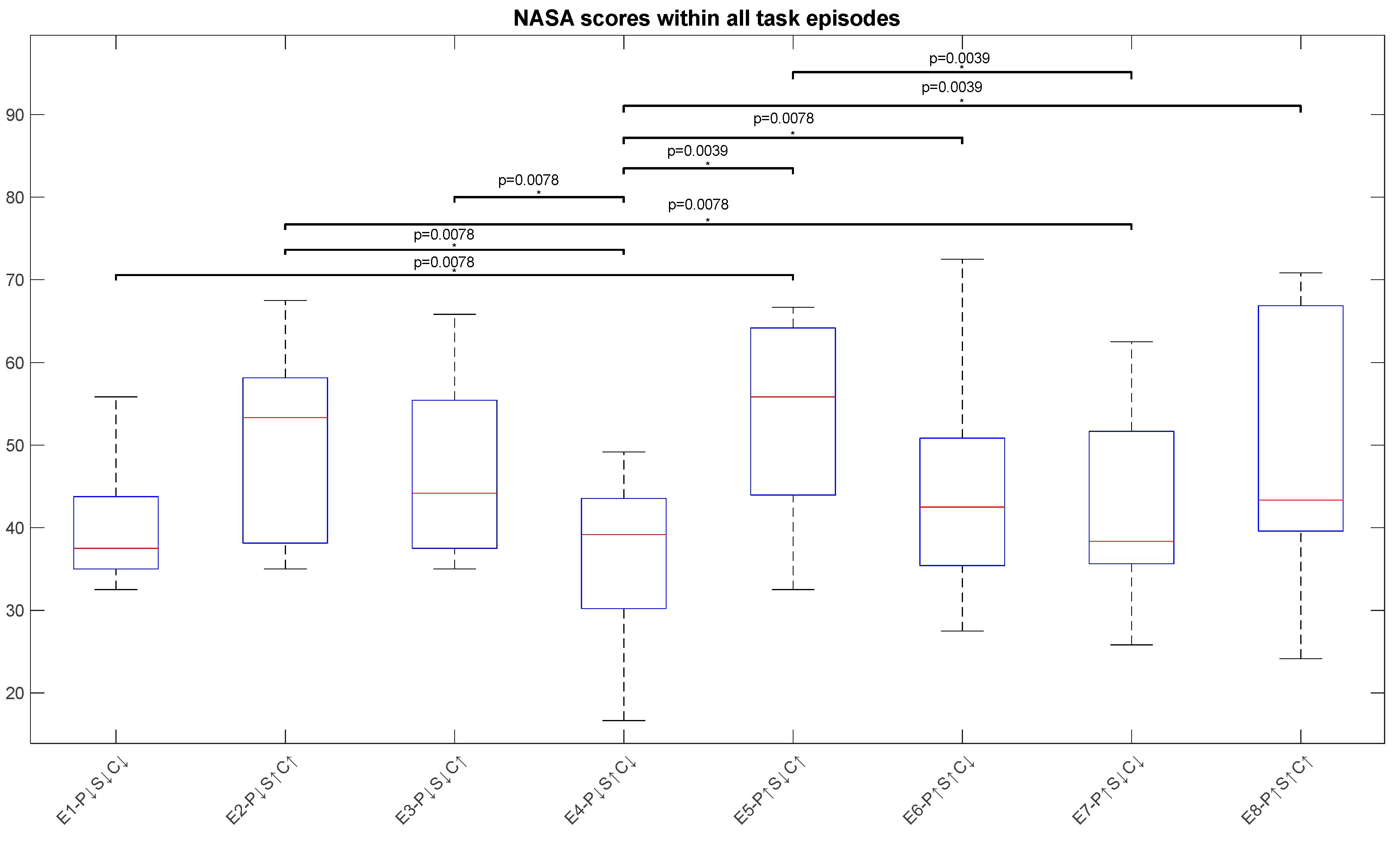 Sensors 23 08926 g008