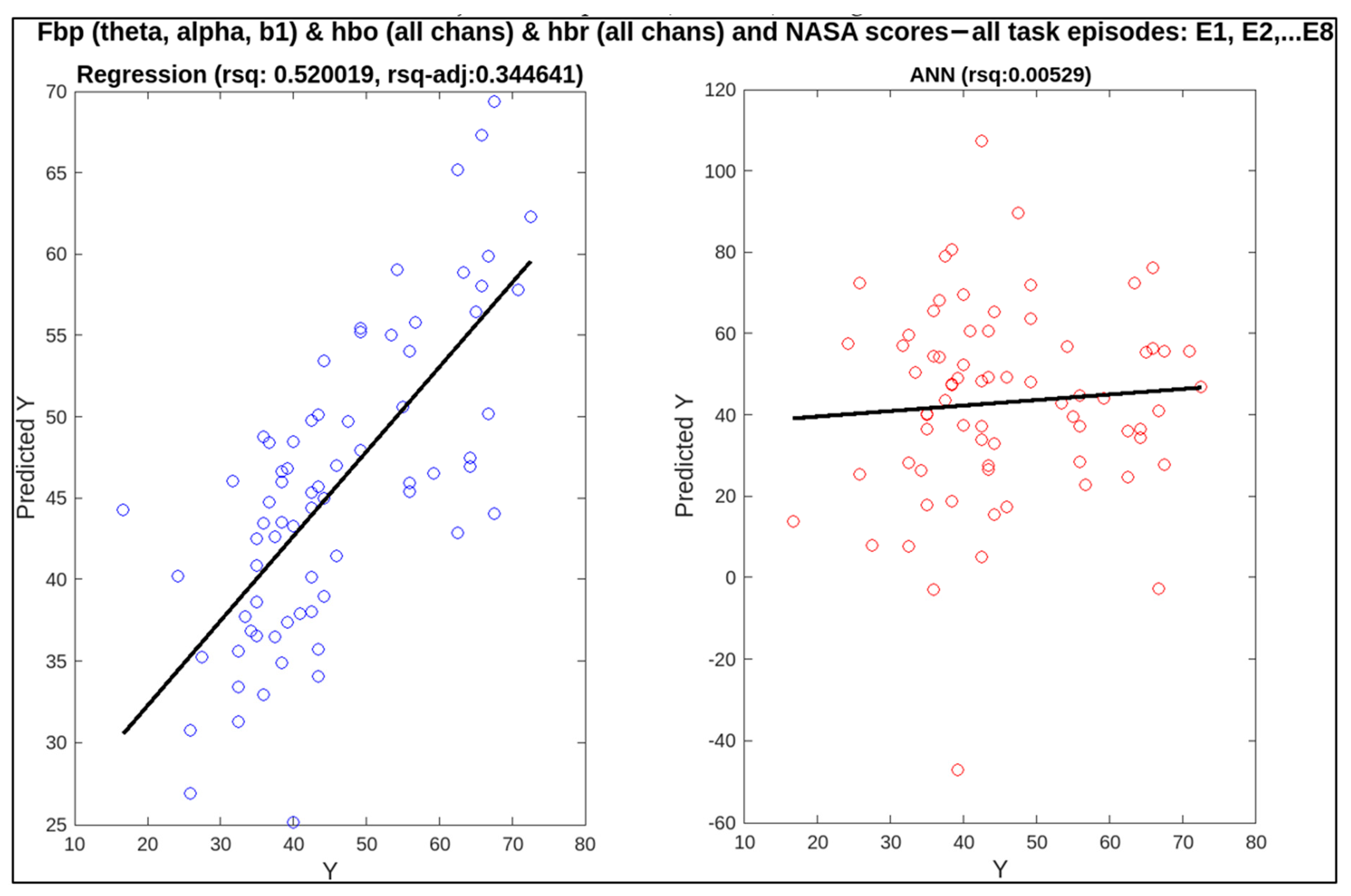 Sensors 23 08926 g013