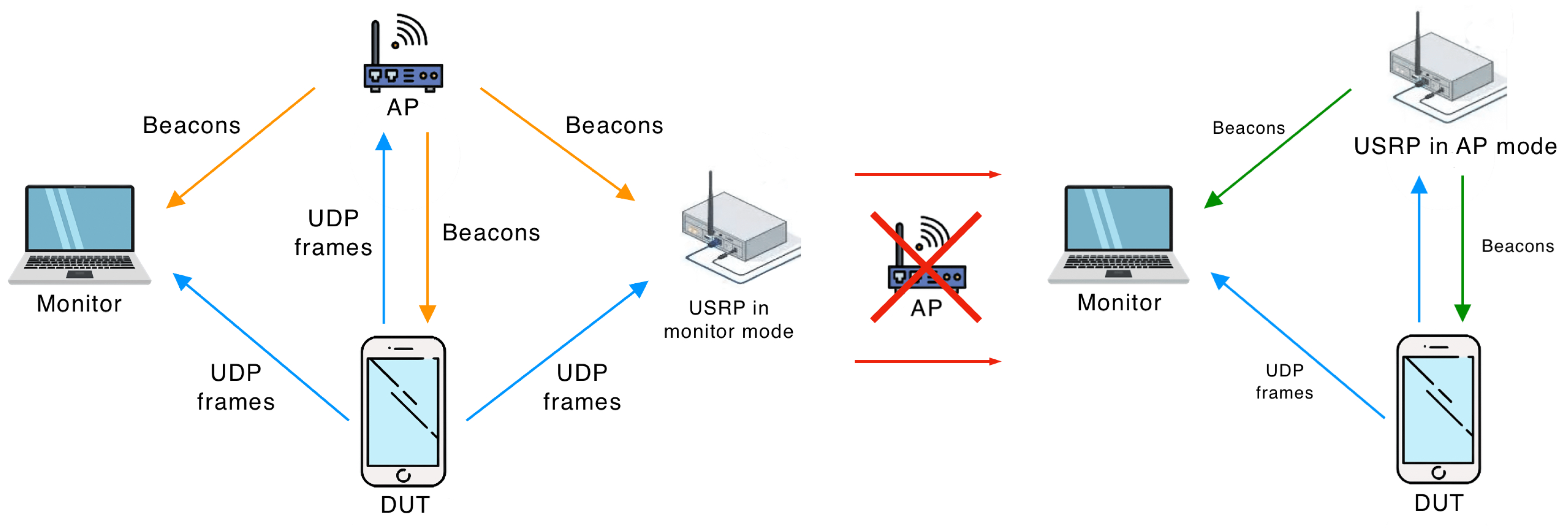 Sensors 23 08927 g002