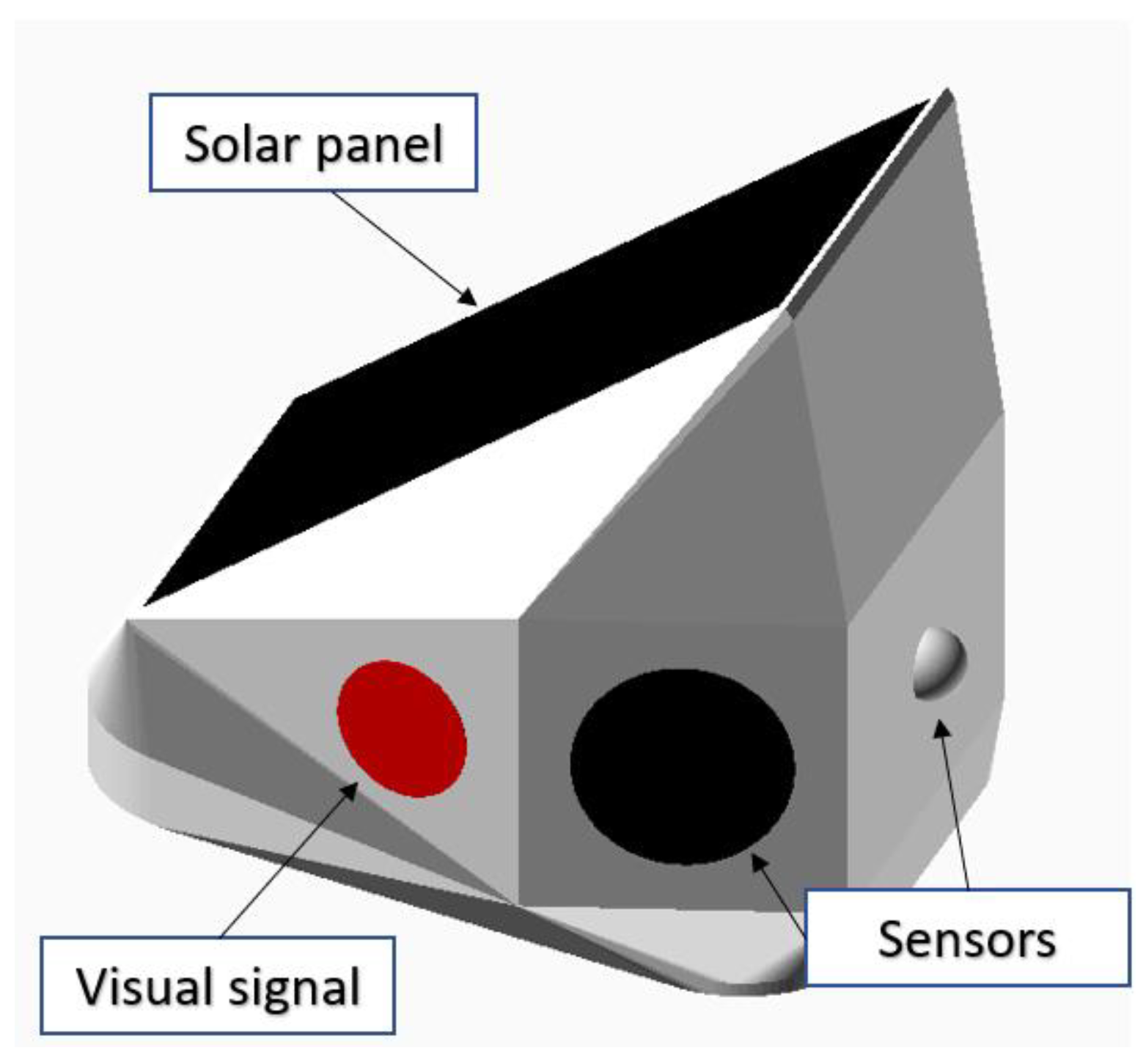 Sensors 23 08929 g004
