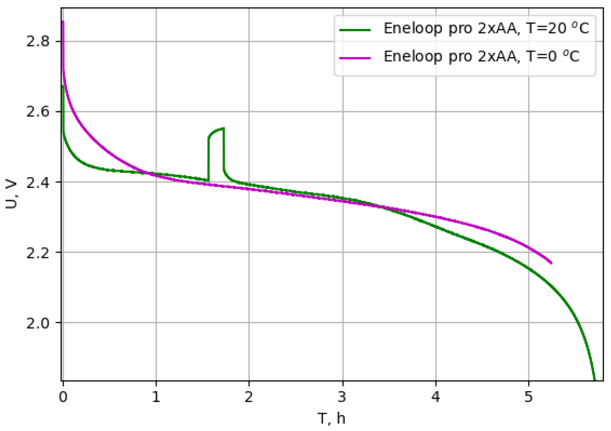 Sensors 23 08929 g008