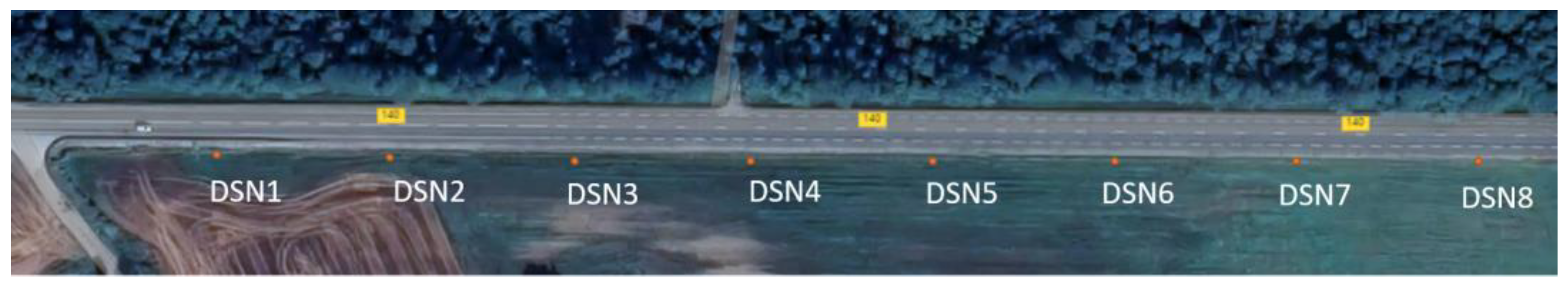 Sensors 23 08929 g009