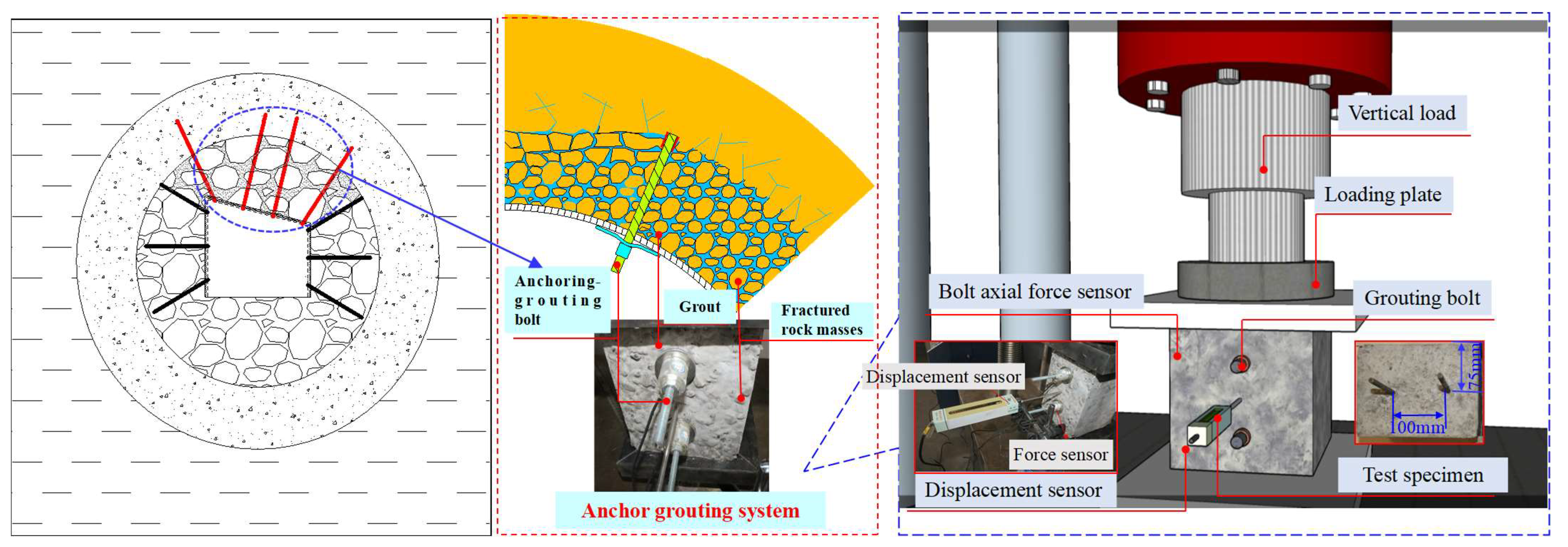 Sensors 23 08931 g002