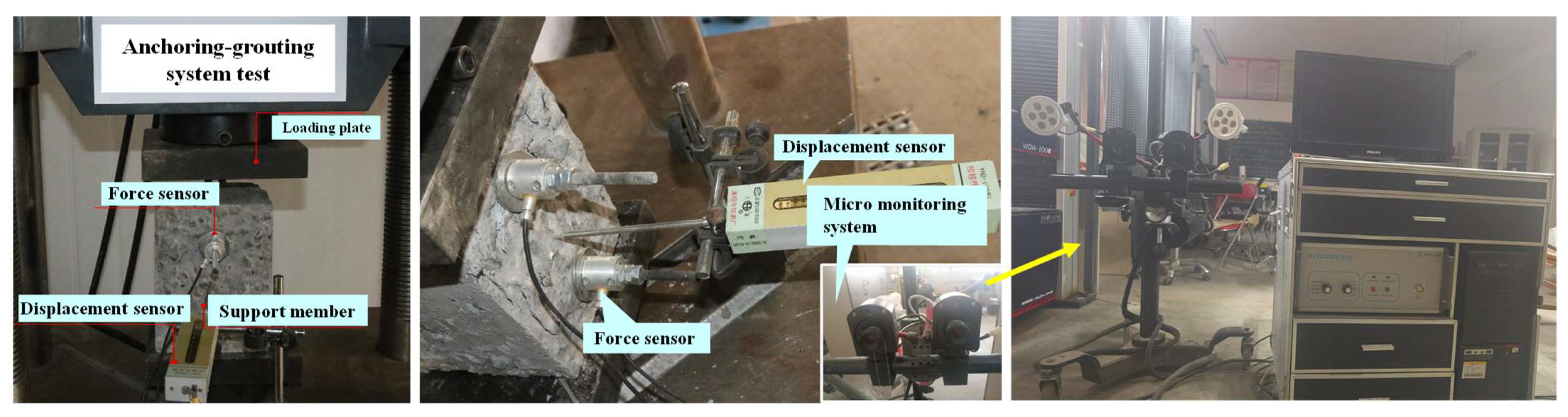 Sensors 23 08931 g003