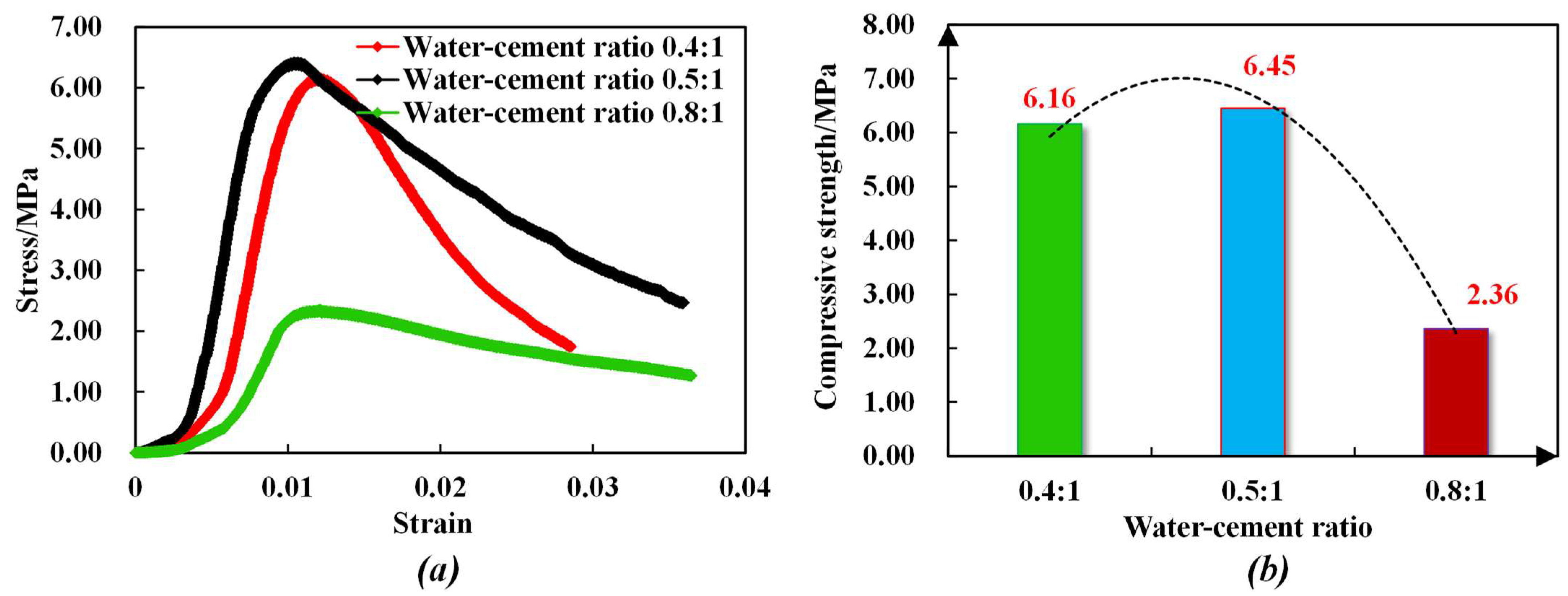 Sensors 23 08931 g004