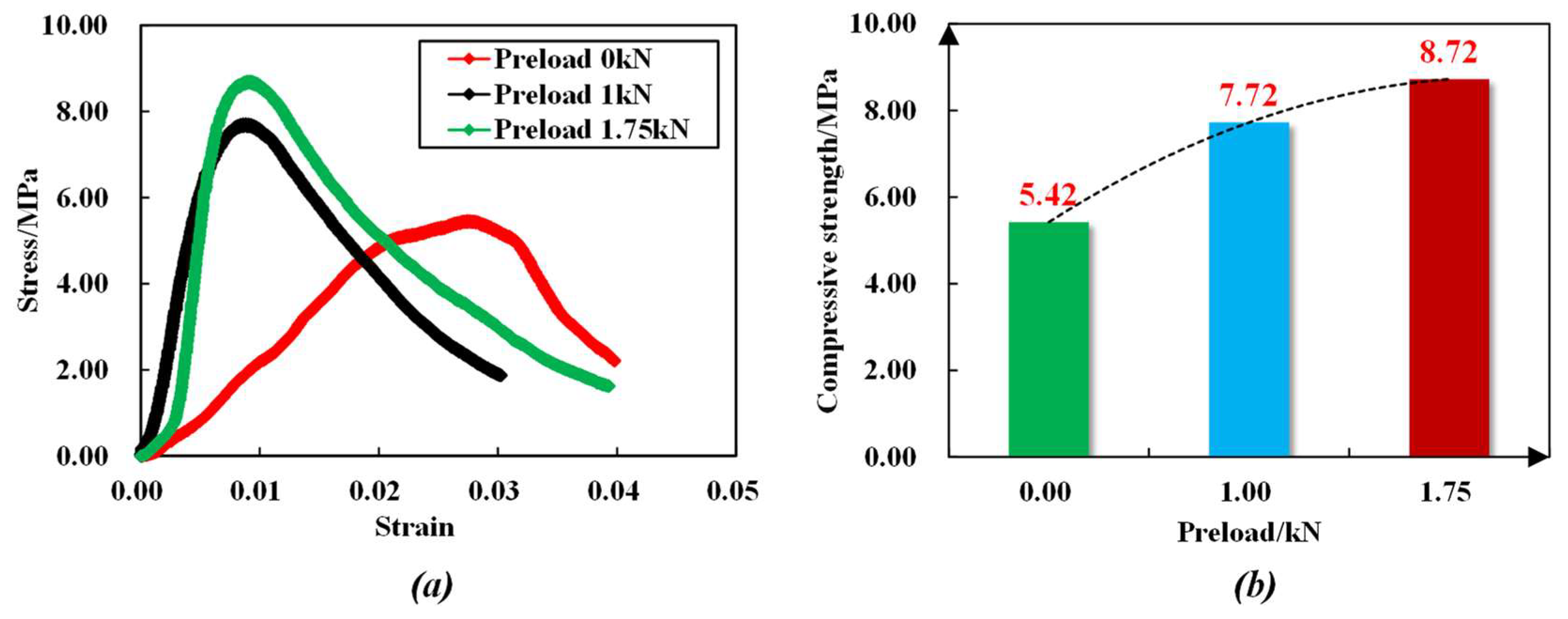 Sensors 23 08931 g011