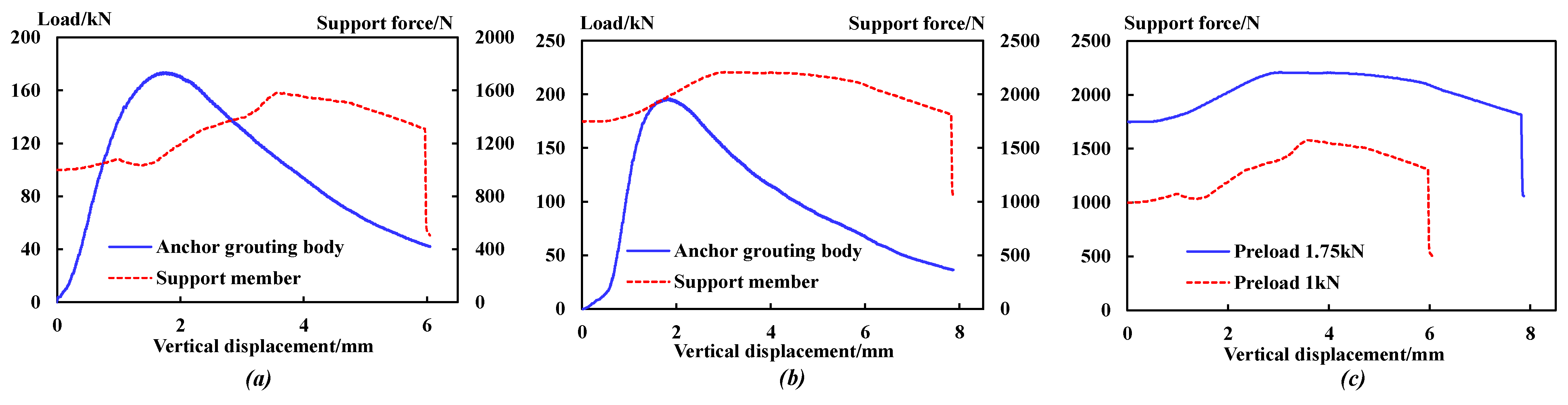 Sensors 23 08931 g013