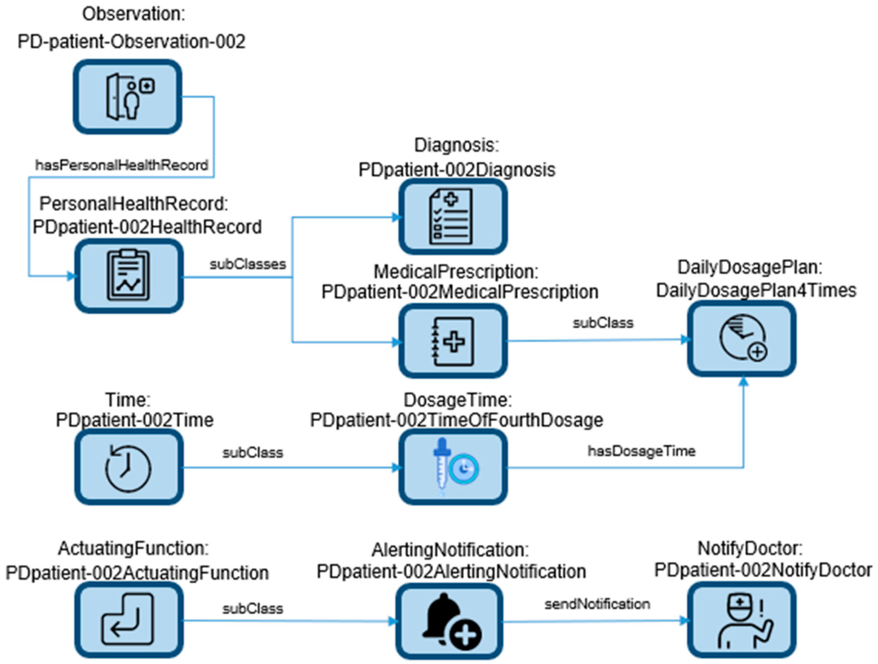 Sensors 23 08936 g001