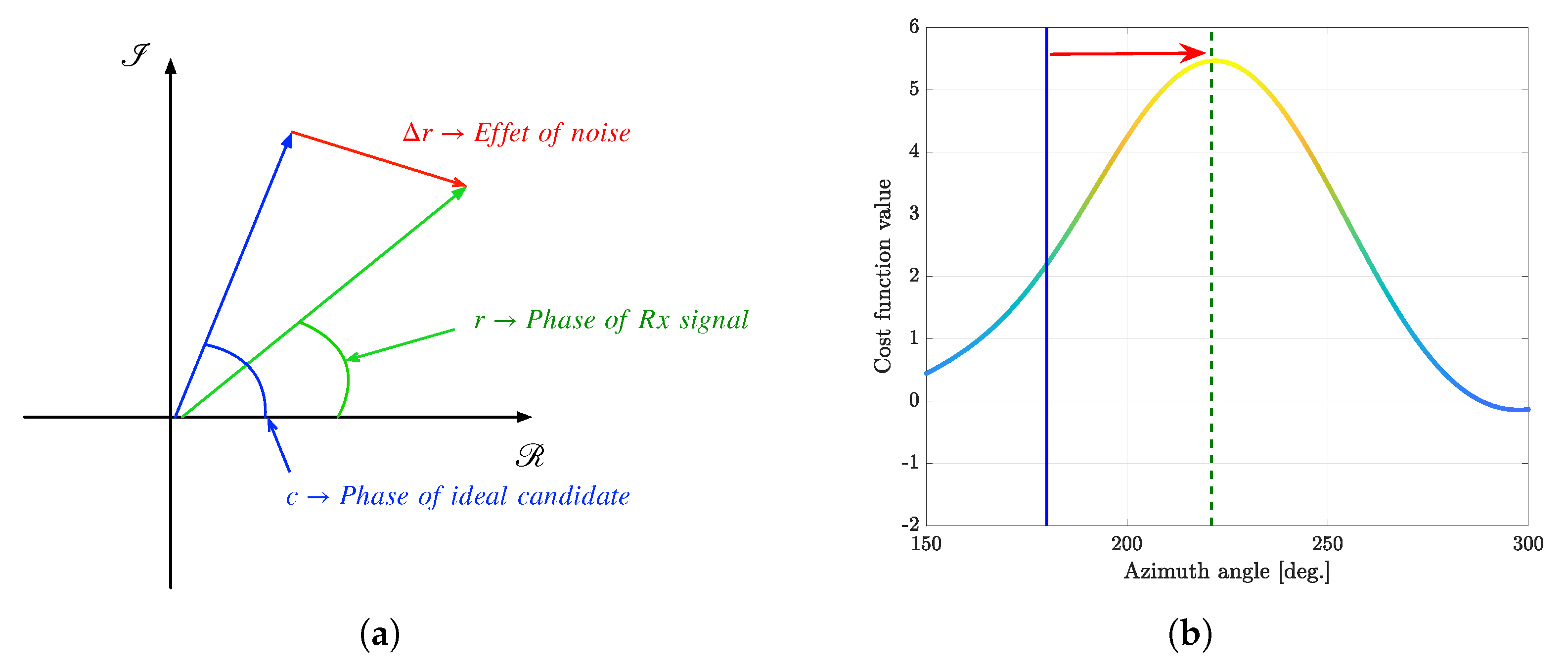 Sensors 23 08938 g002