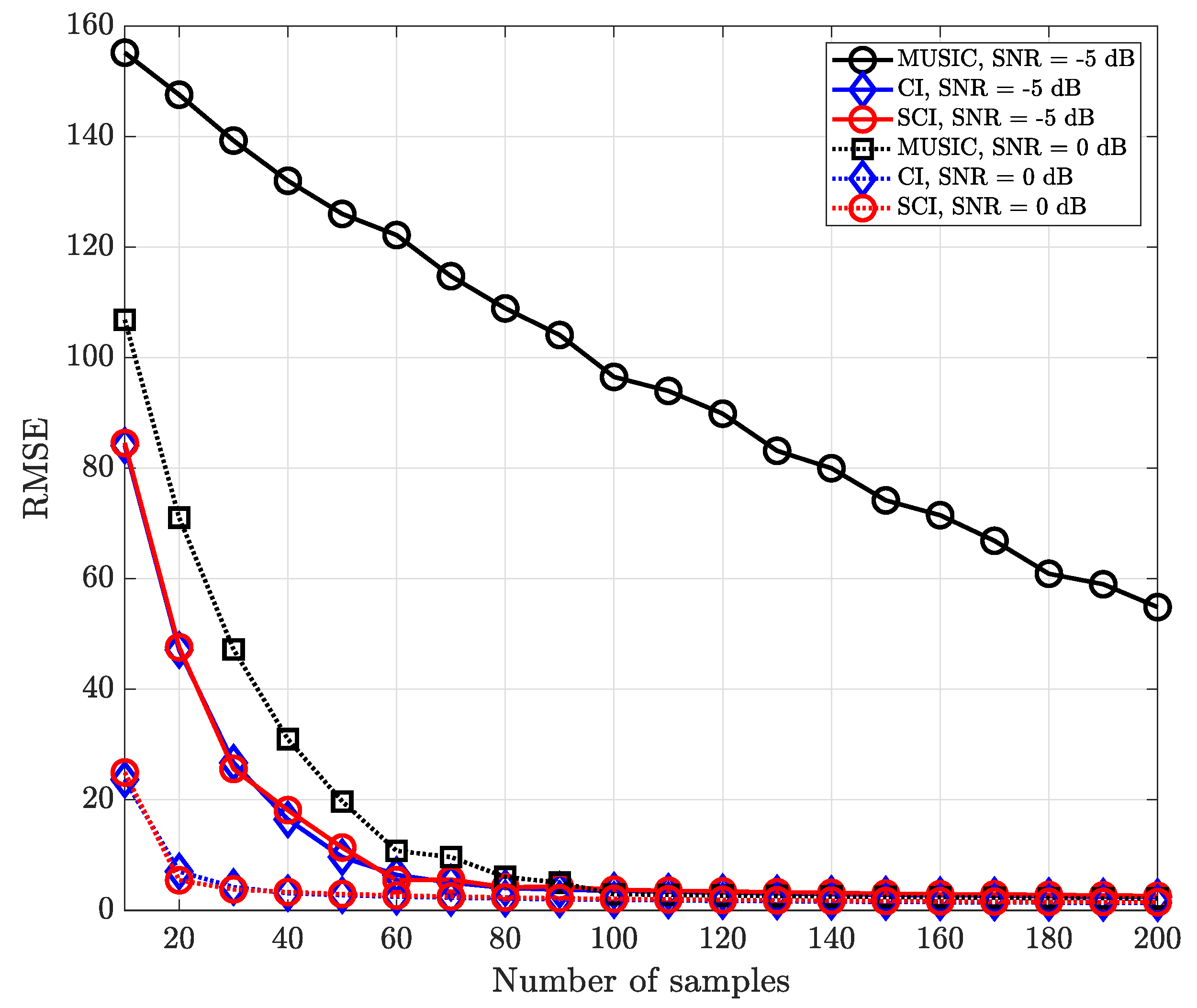 Sensors 23 08938 g006