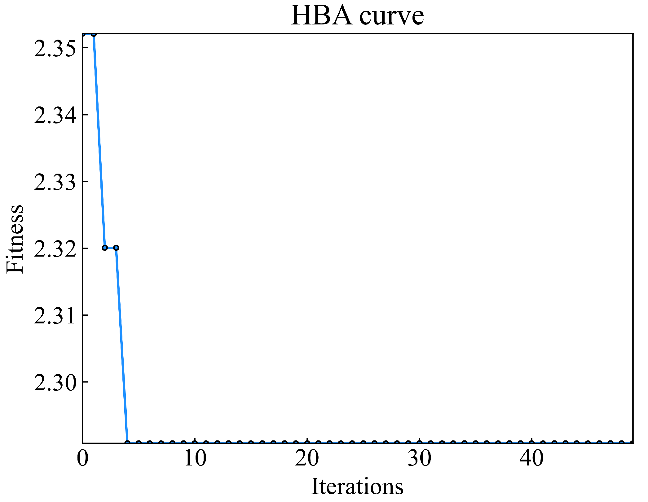 Sensors 23 08939 g008