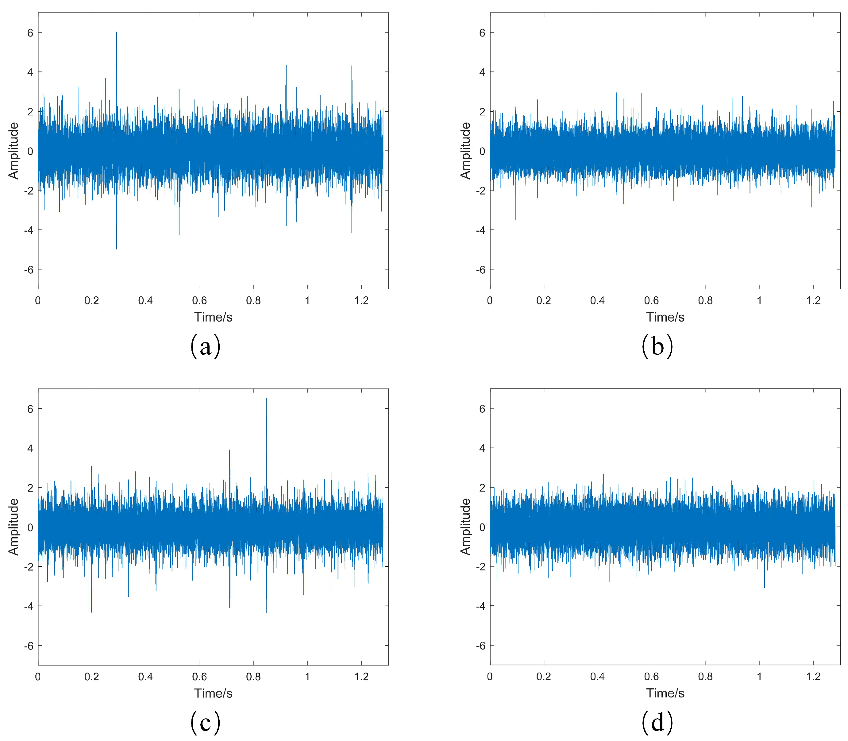 Sensors 23 08939 g010