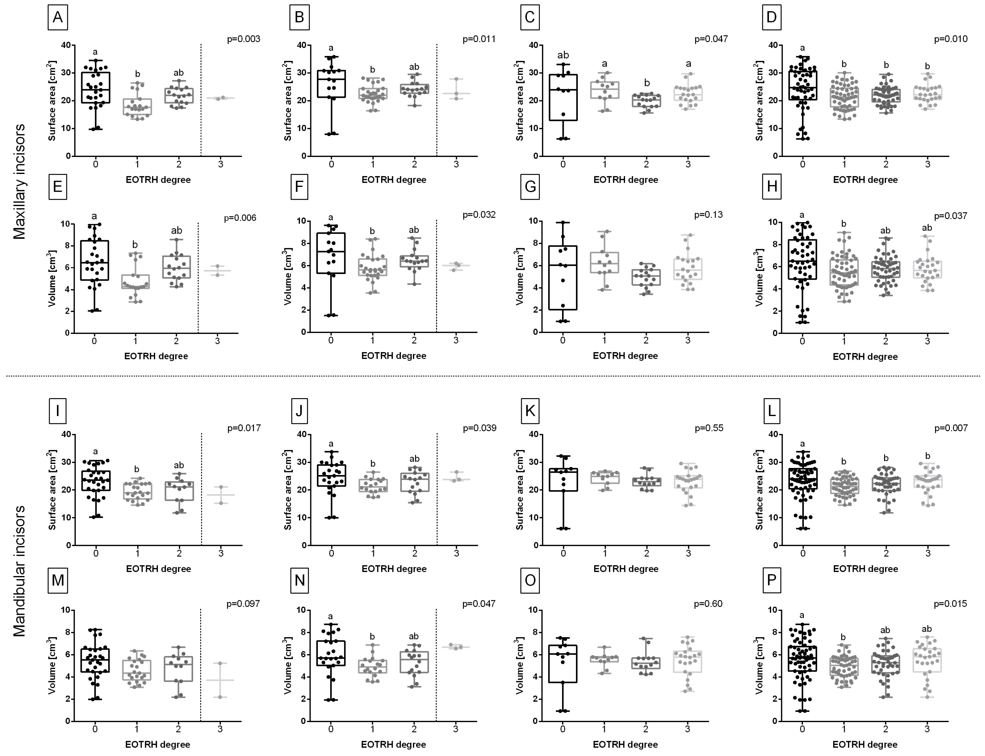 Sensors 23 08940 g010