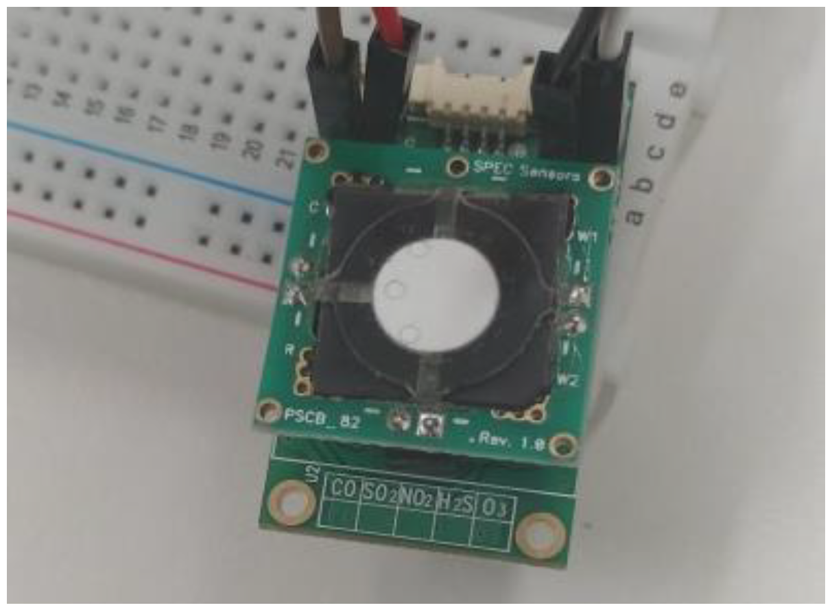 Sensors 23 08941 g007