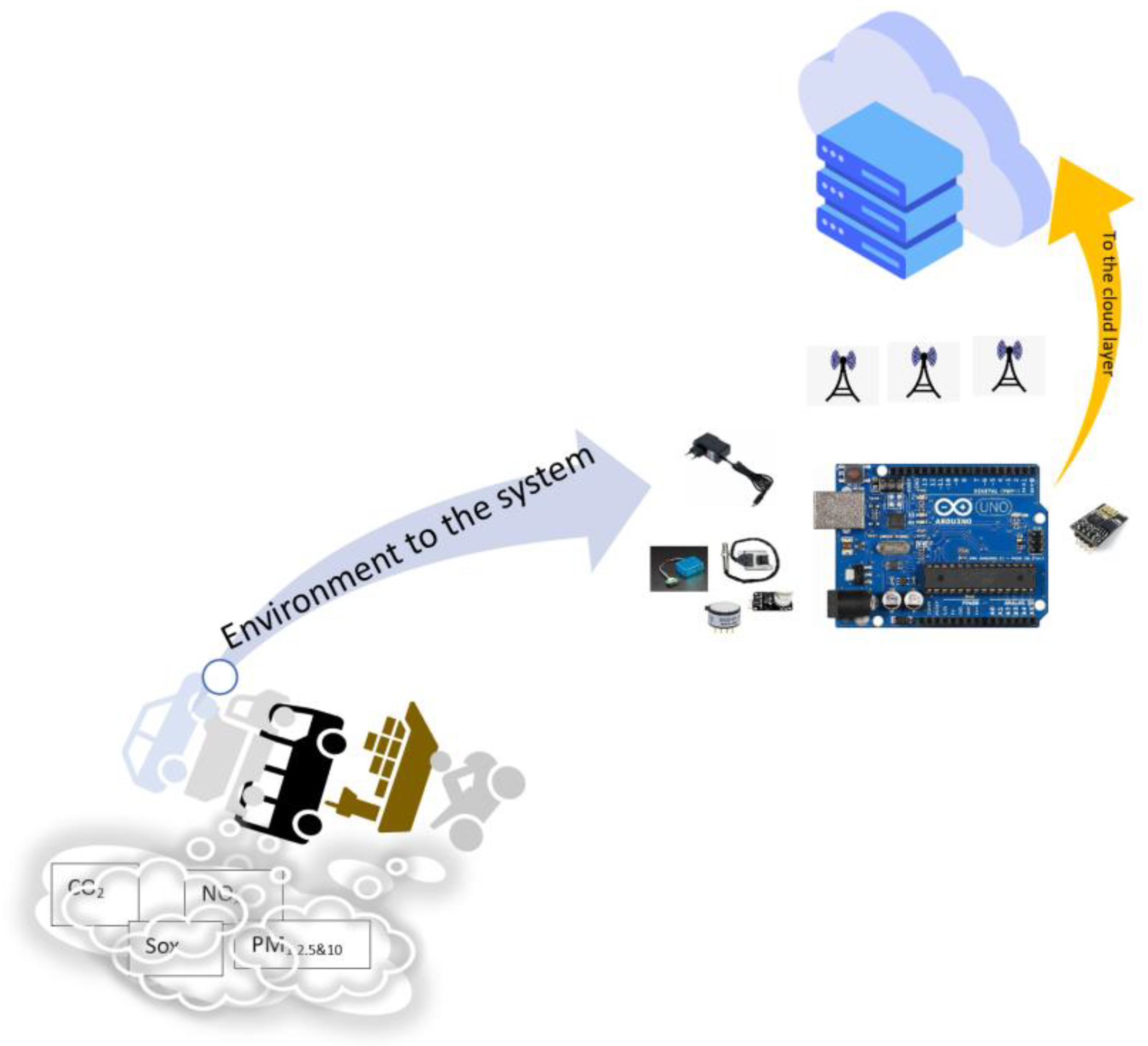 Sensors 23 08941 g009