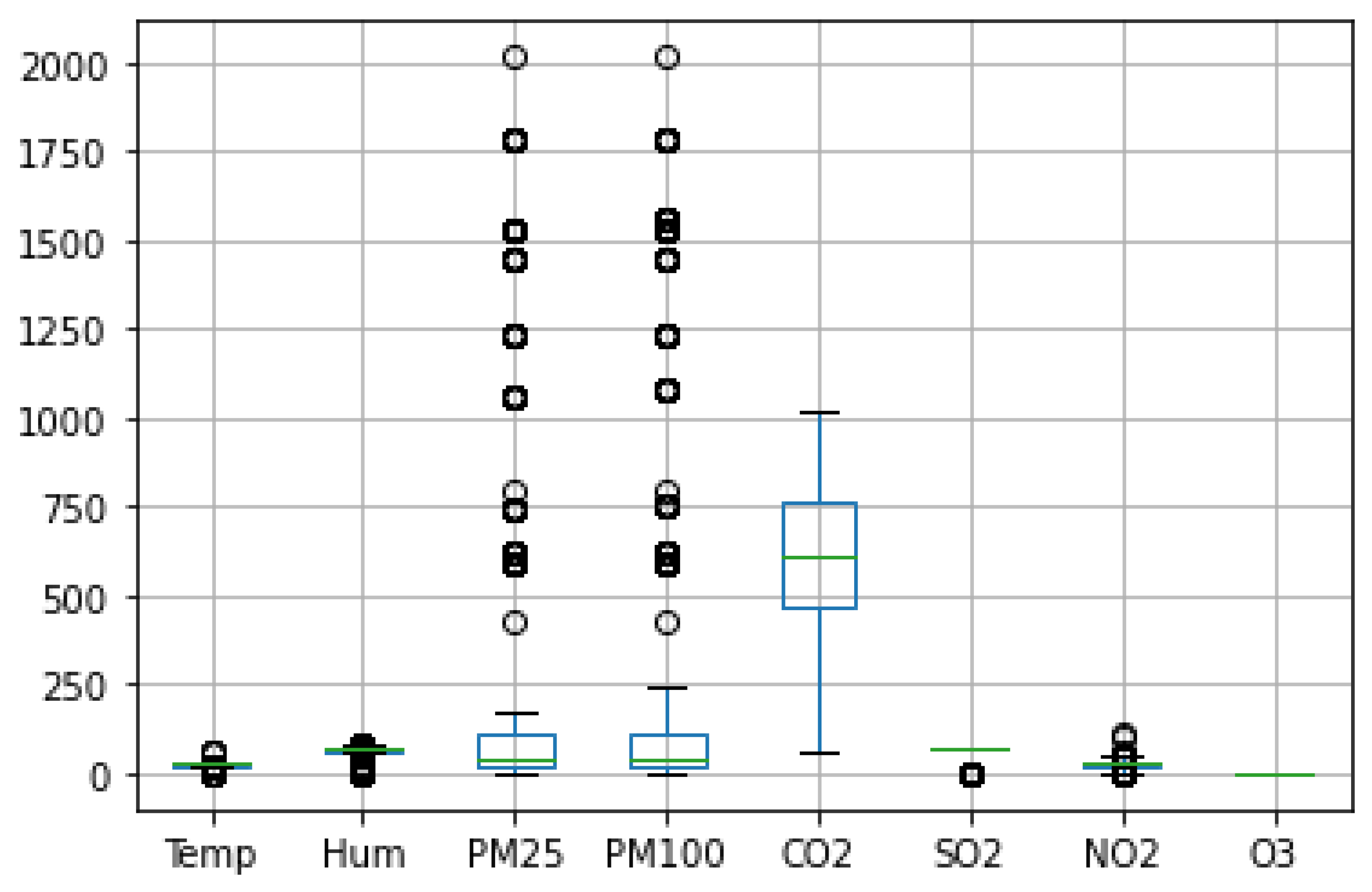 Sensors 23 08941 g016