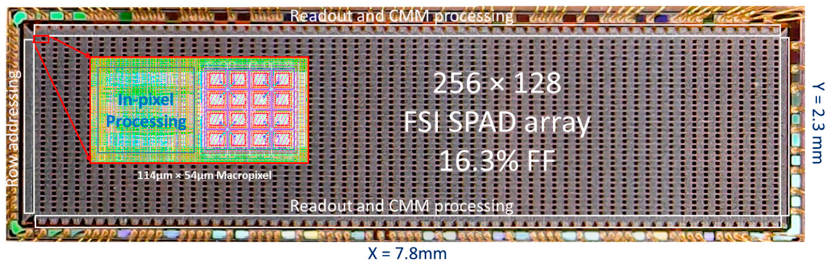 Sensors 23 08943 g004