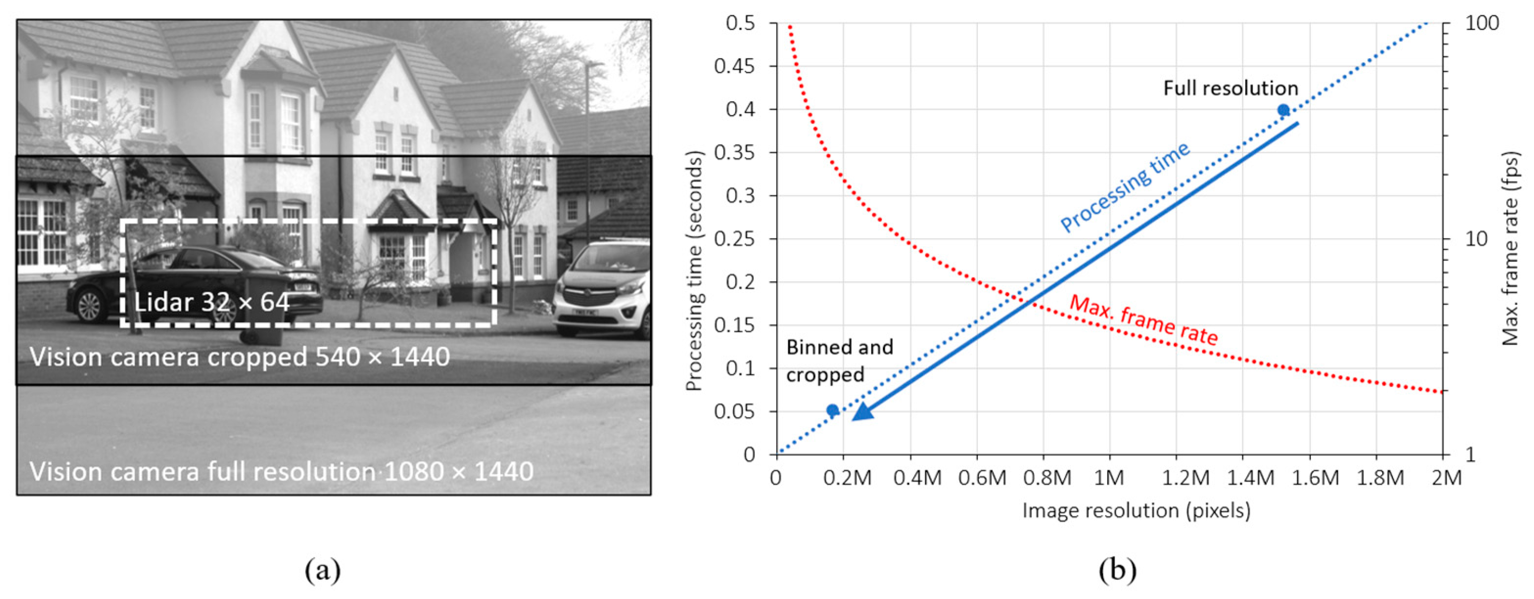 Sensors 23 08943 g007