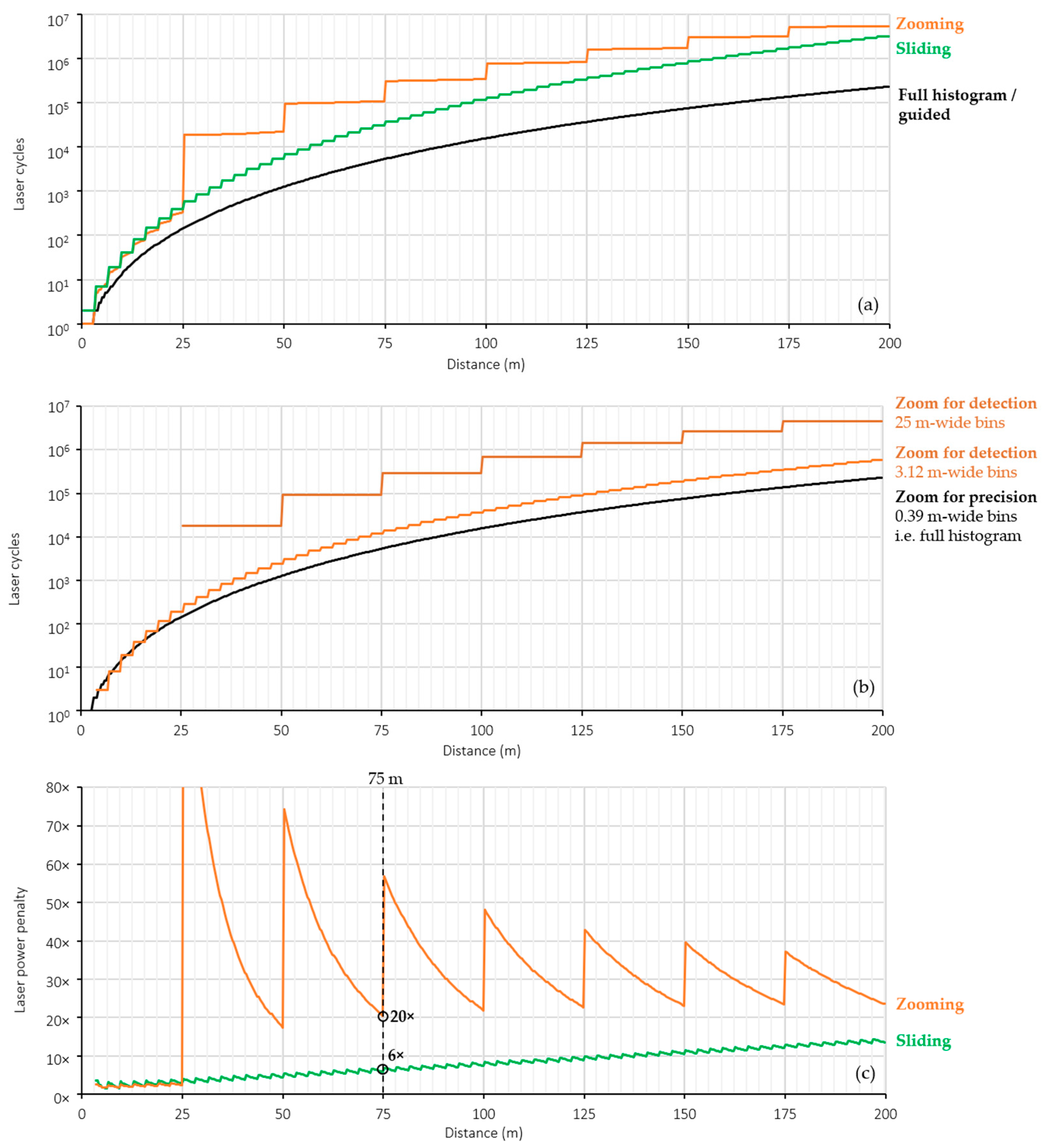 Sensors 23 08943 g017