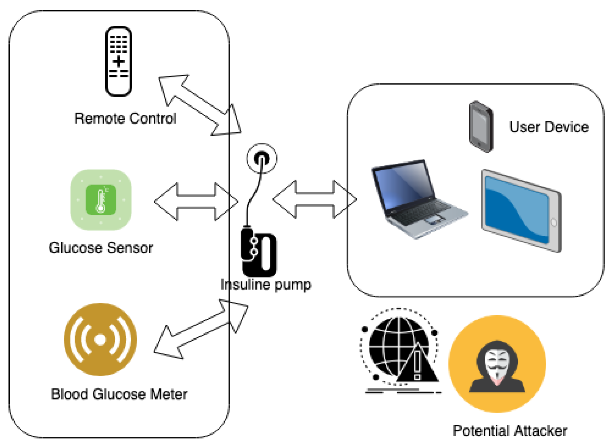 Sensors 23 08944 g002