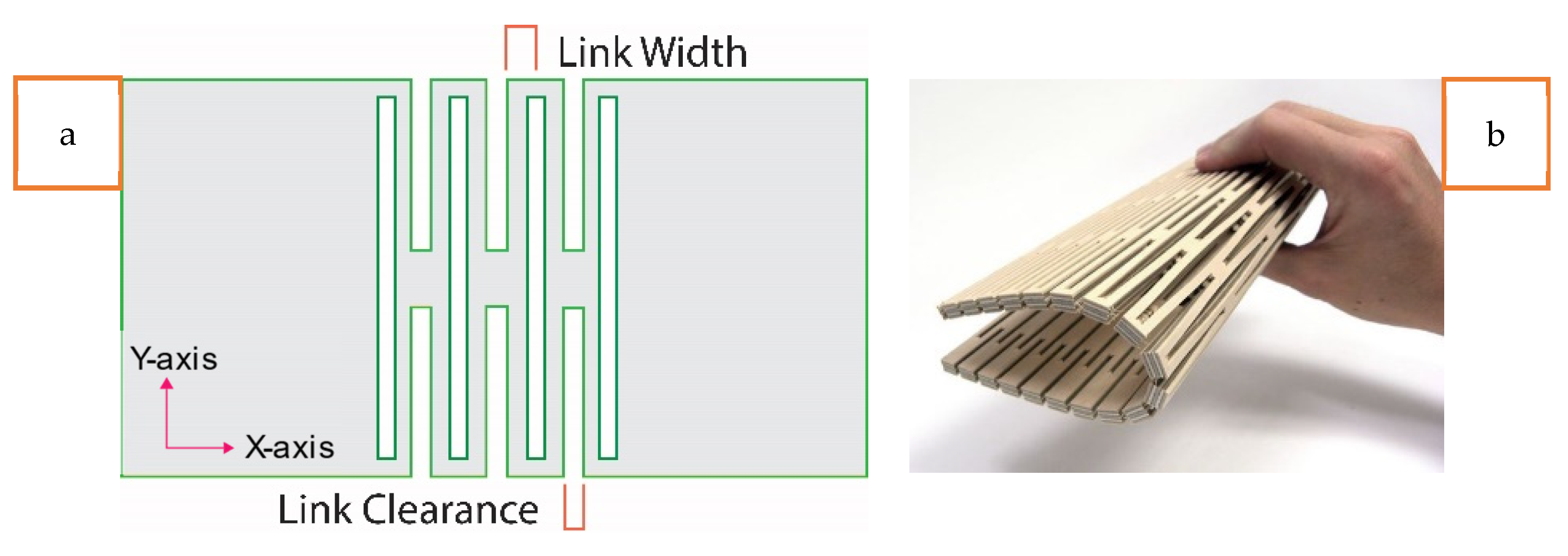 Sensors 23 08946 g002
