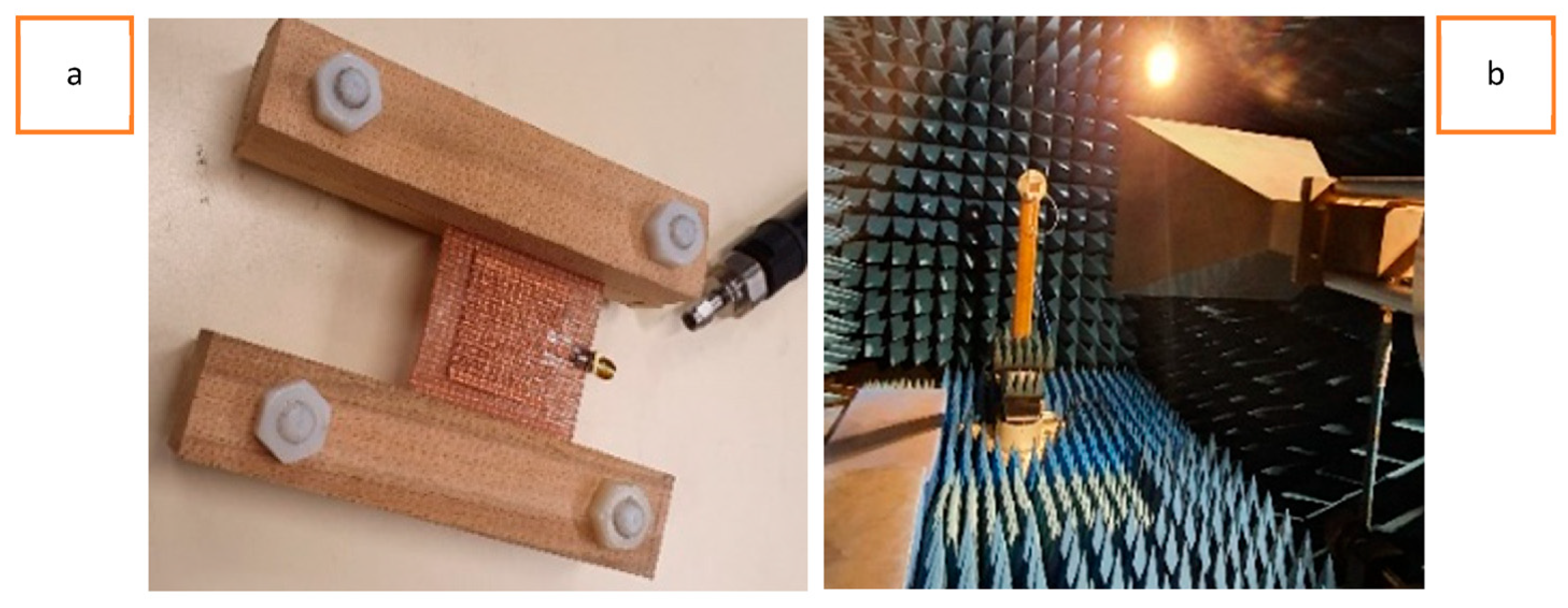 Sensors 23 08946 g010