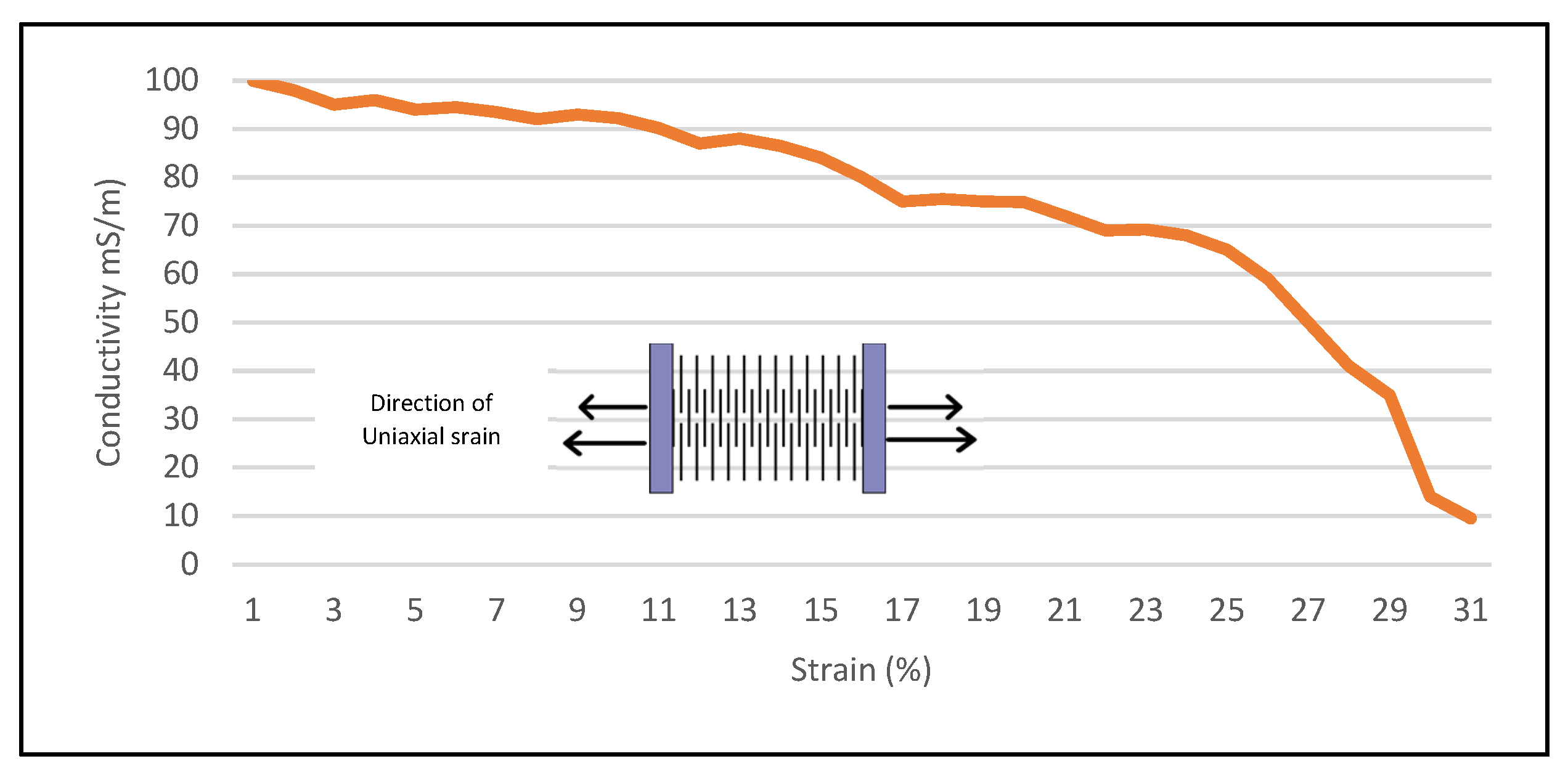 Sensors 23 08946 g011