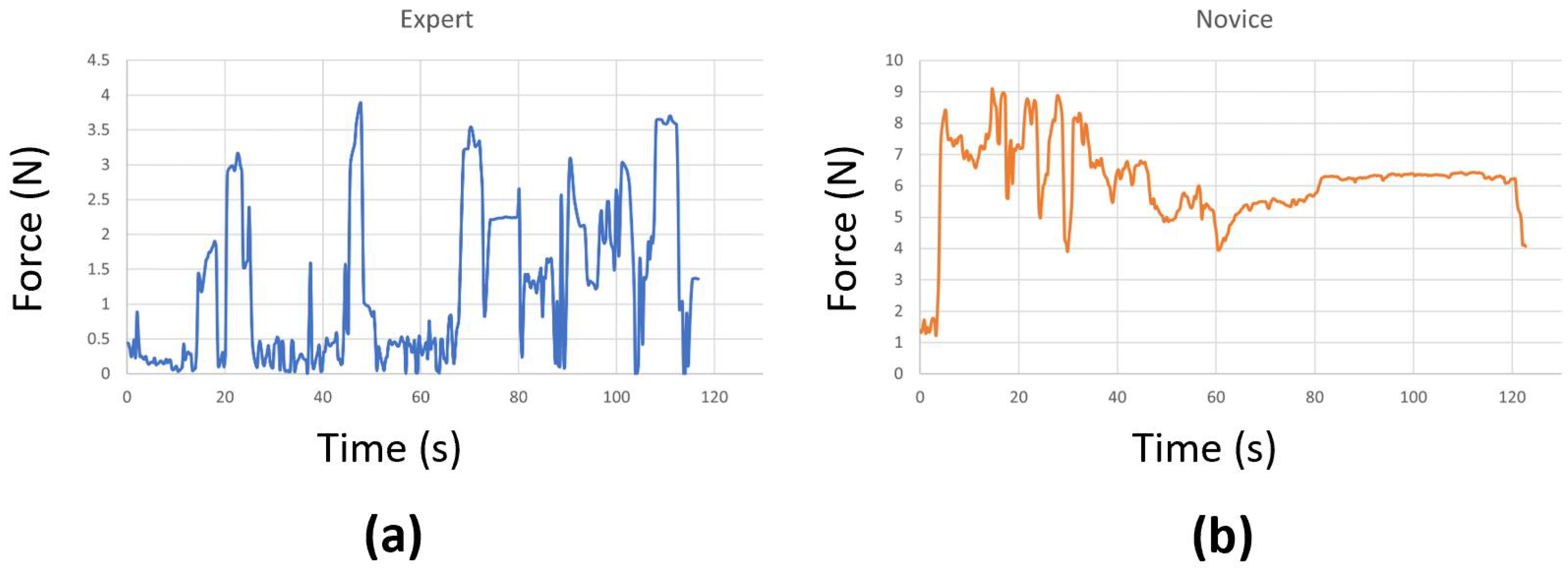 Sensors 23 08947 g003