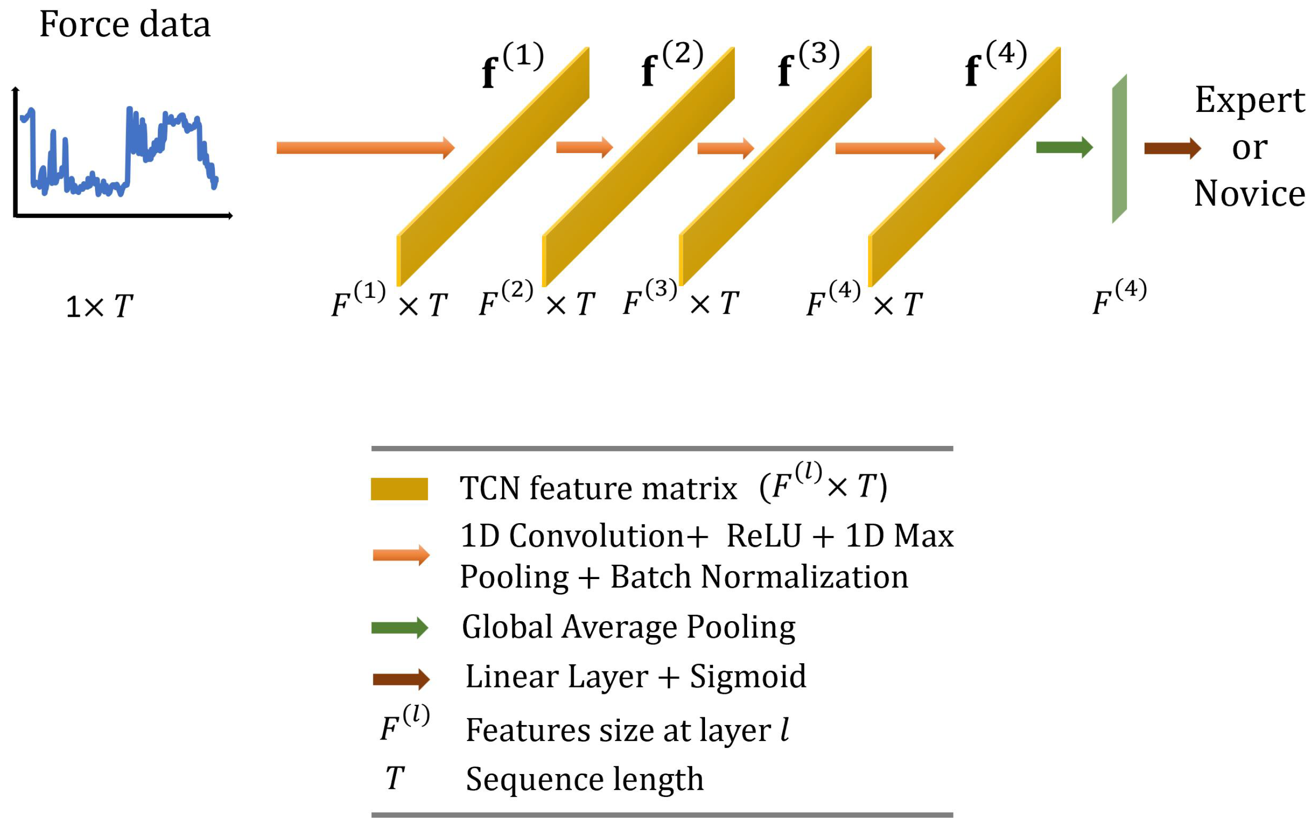 Sensors 23 08947 g005