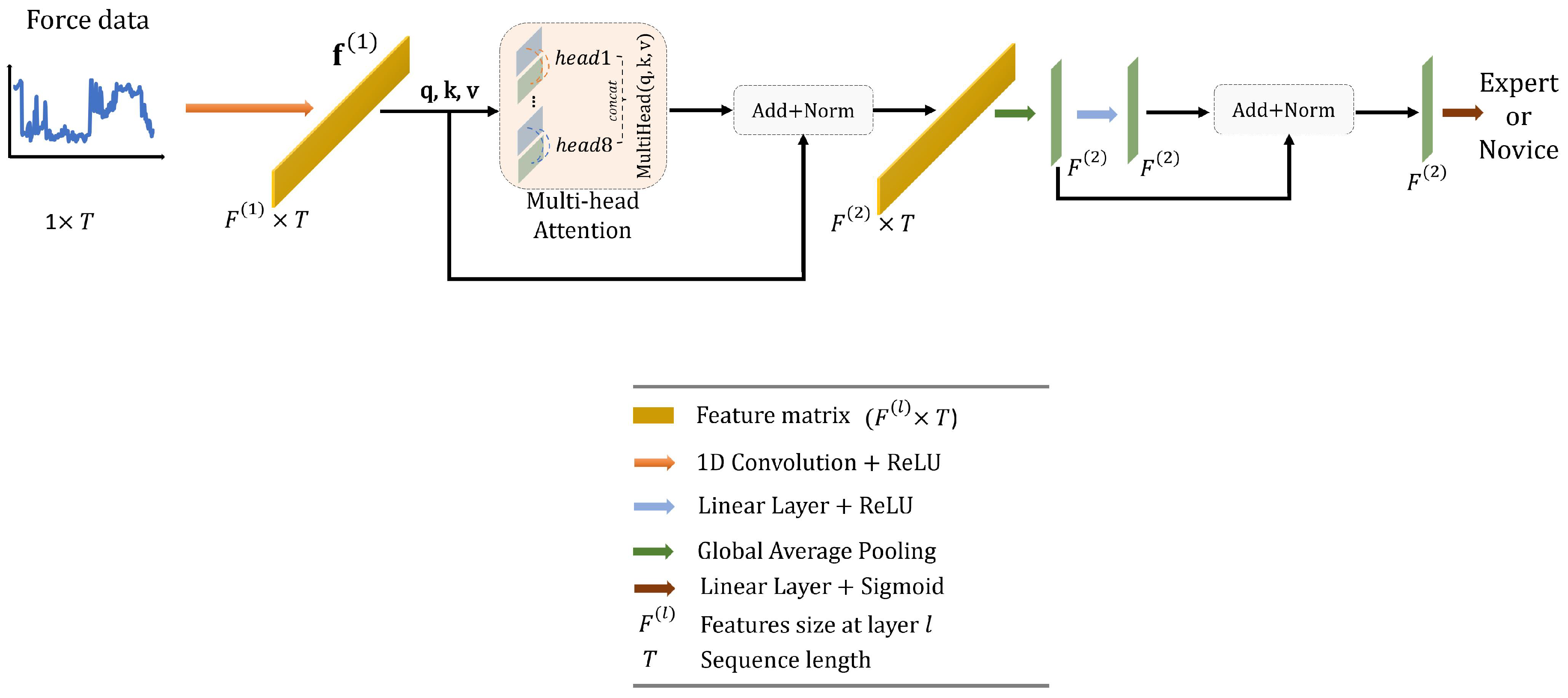 Sensors 23 08947 g006