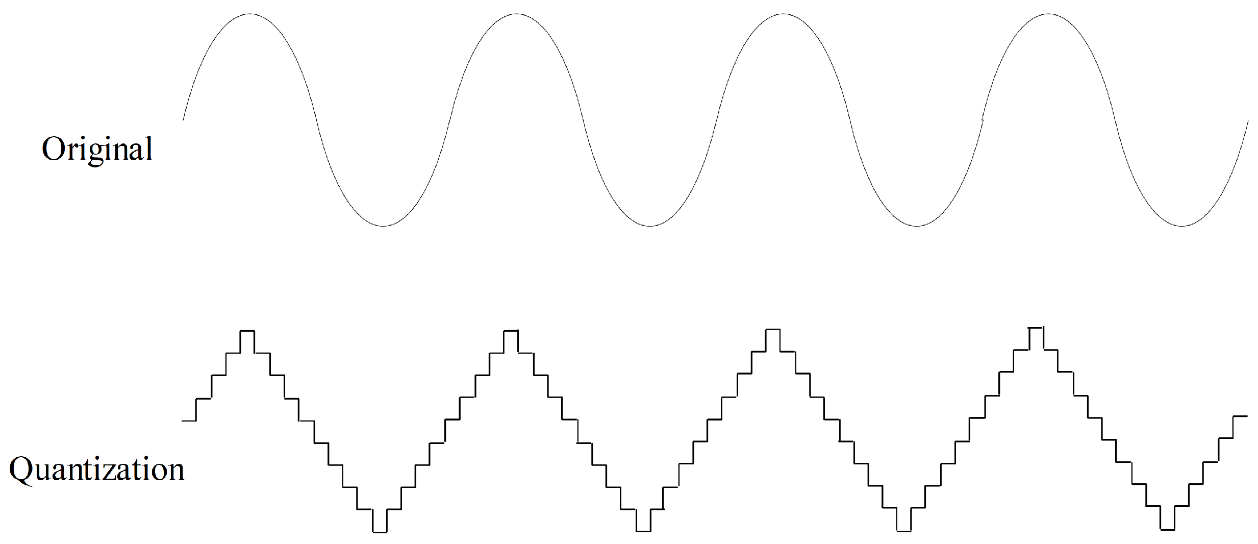 Sensors 23 08947 g007