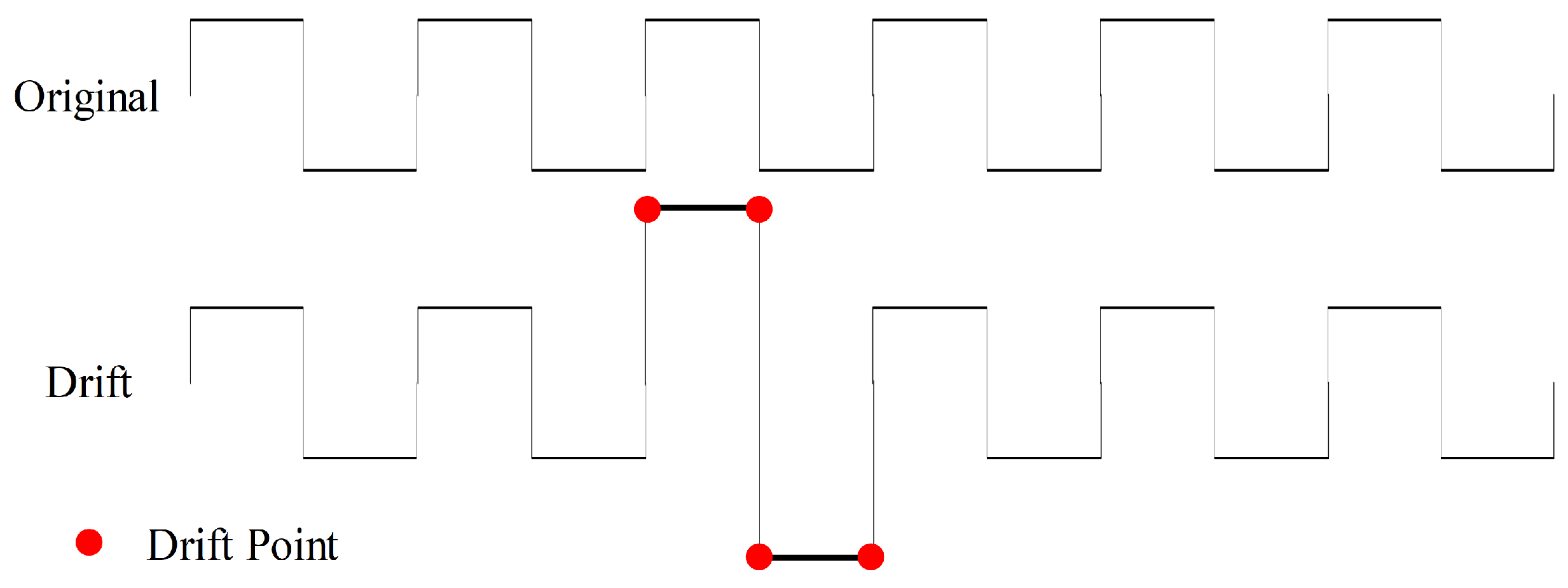 Sensors 23 08947 g008