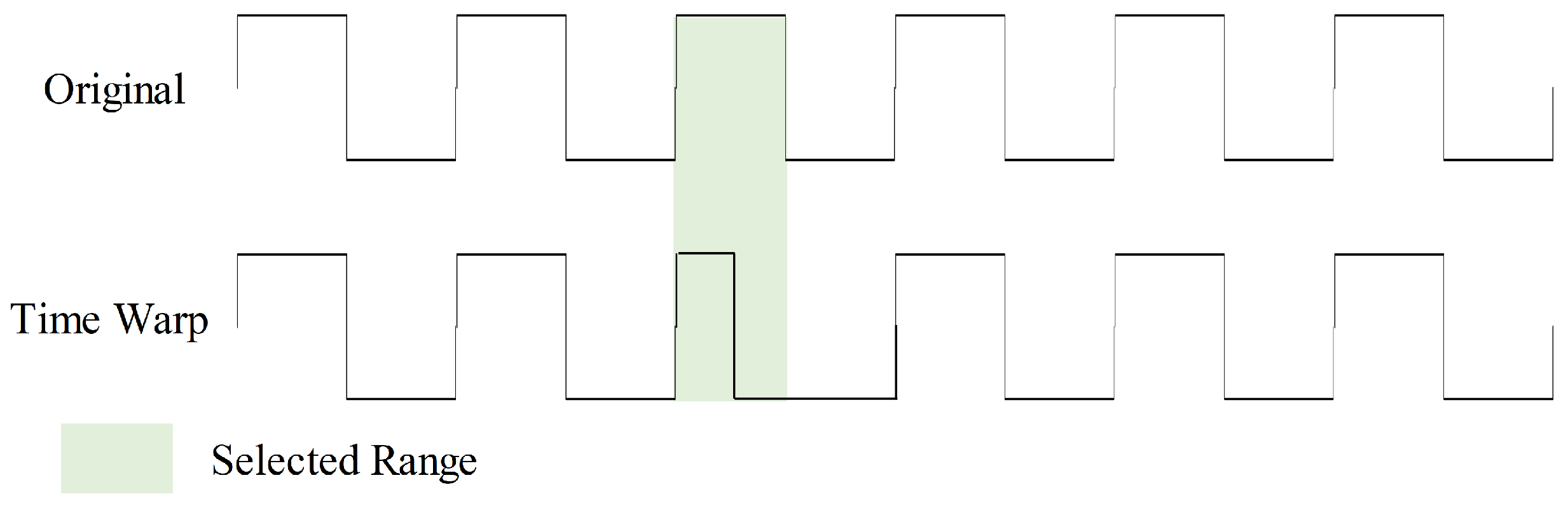 Sensors 23 08947 g009