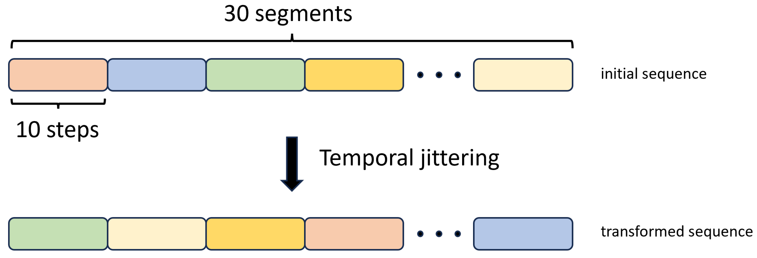 Sensors 23 08947 g010