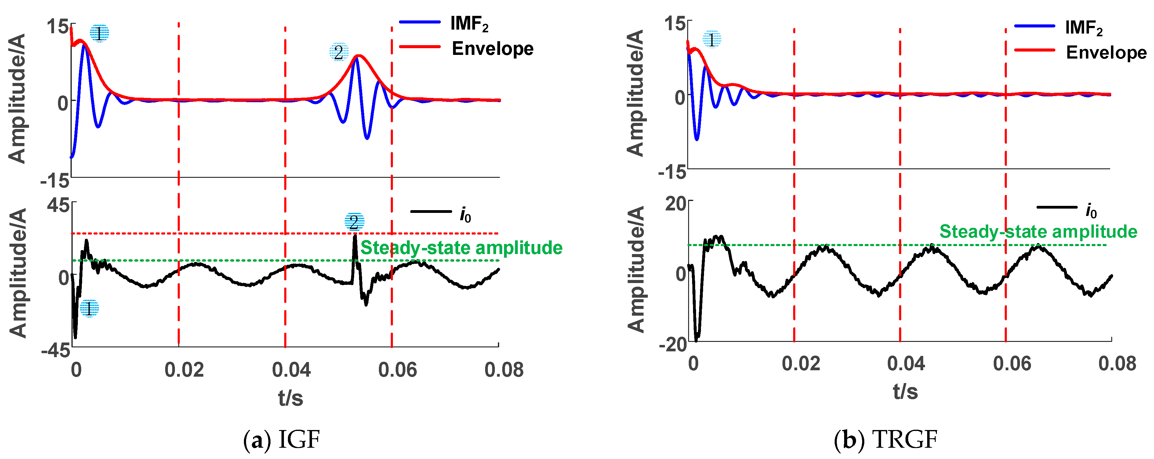 Sensors 23 08948 g005