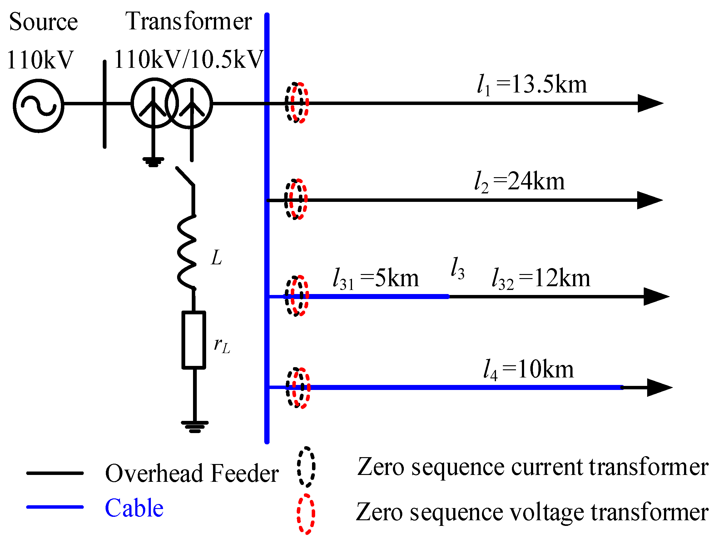 Sensors 23 08948 g007