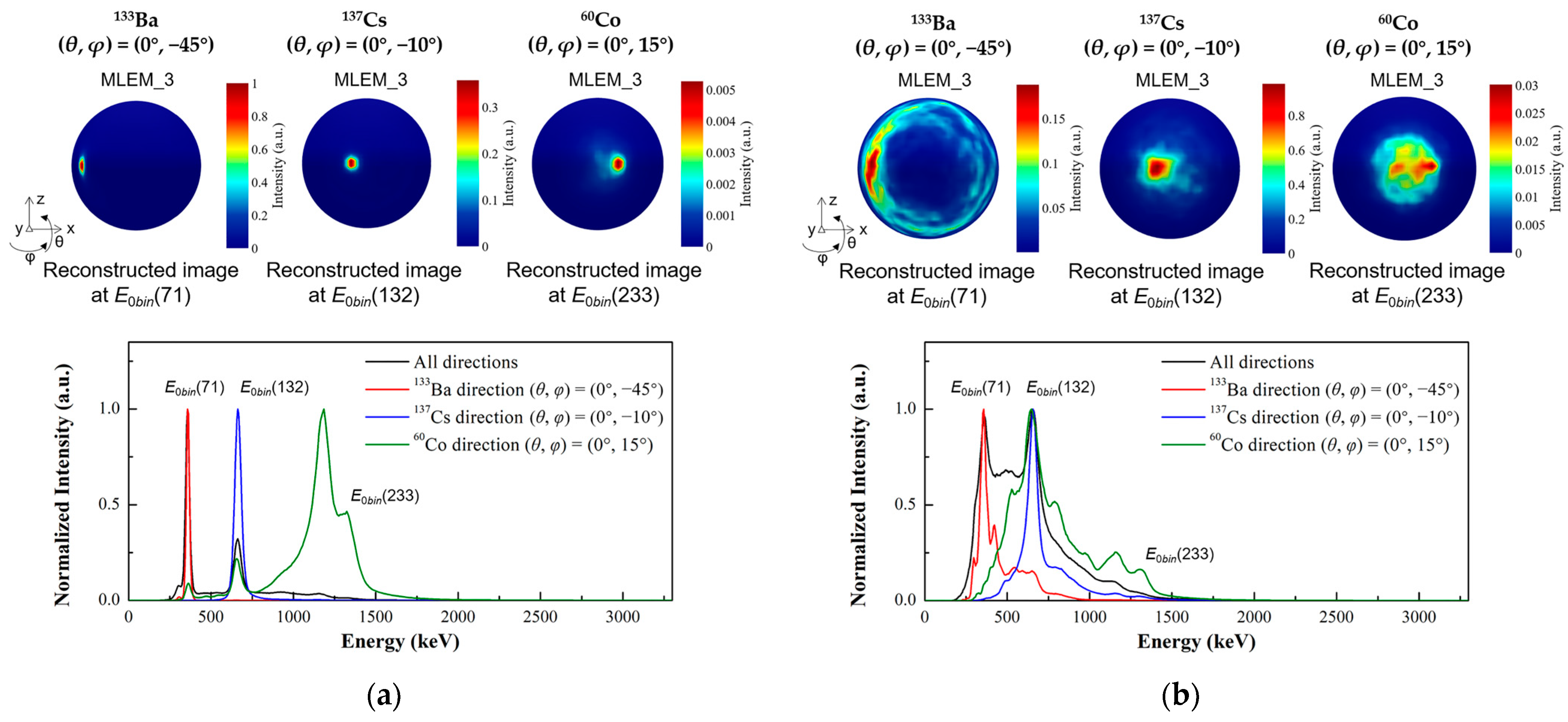 Sensors 23 08951 g013