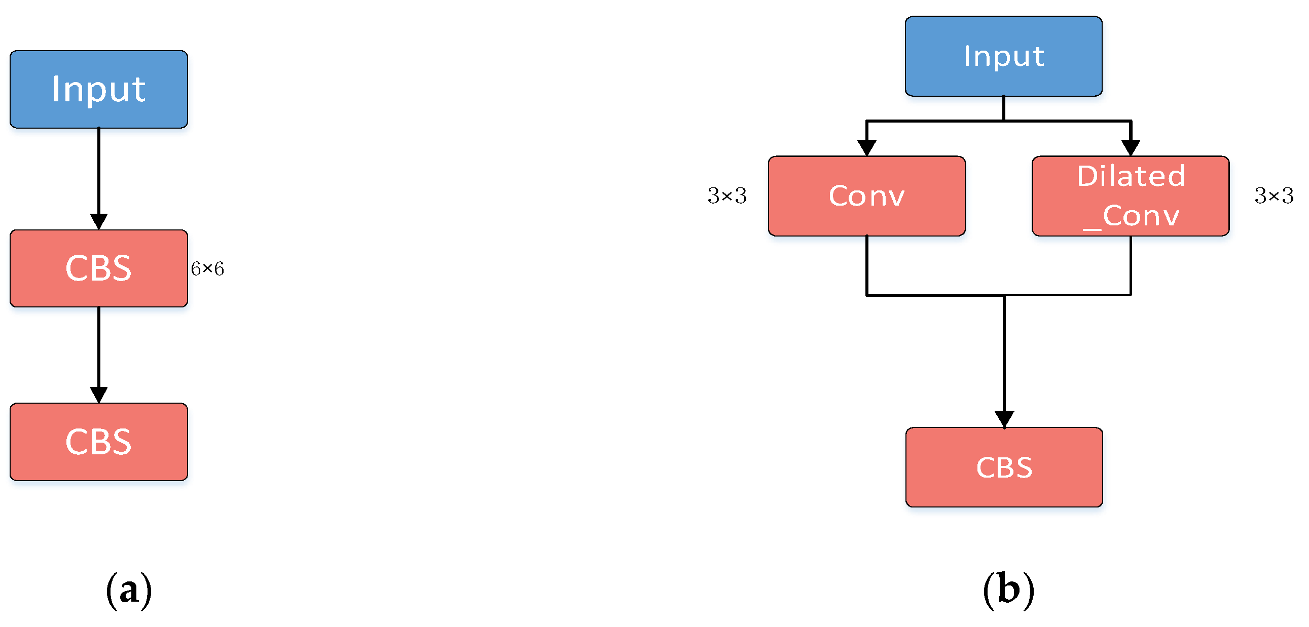 Sensors 23 08952 g005