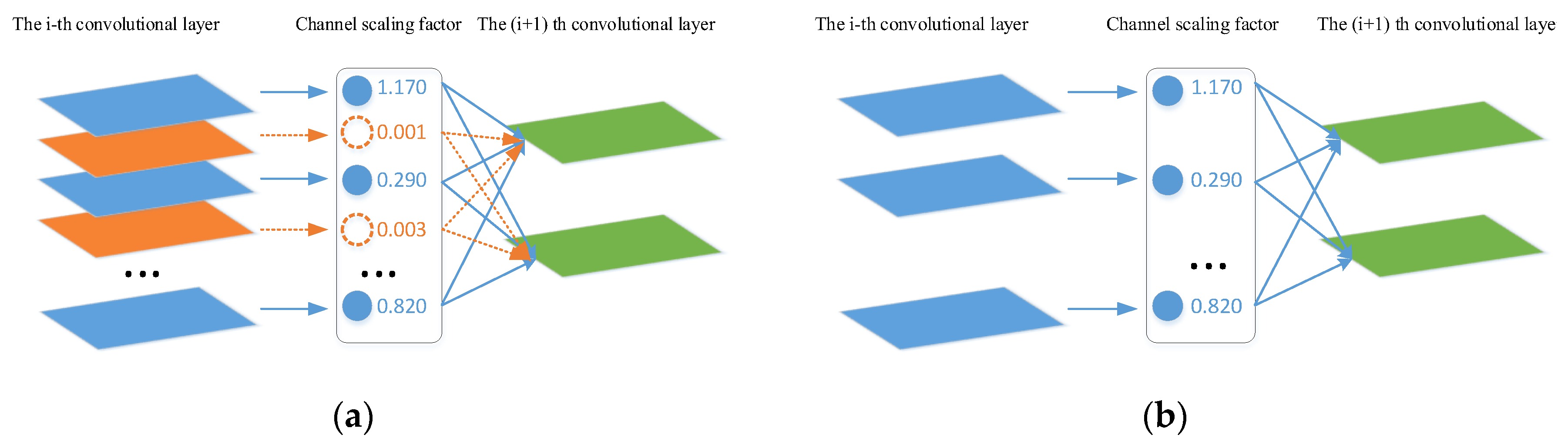 Sensors 23 08952 g007
