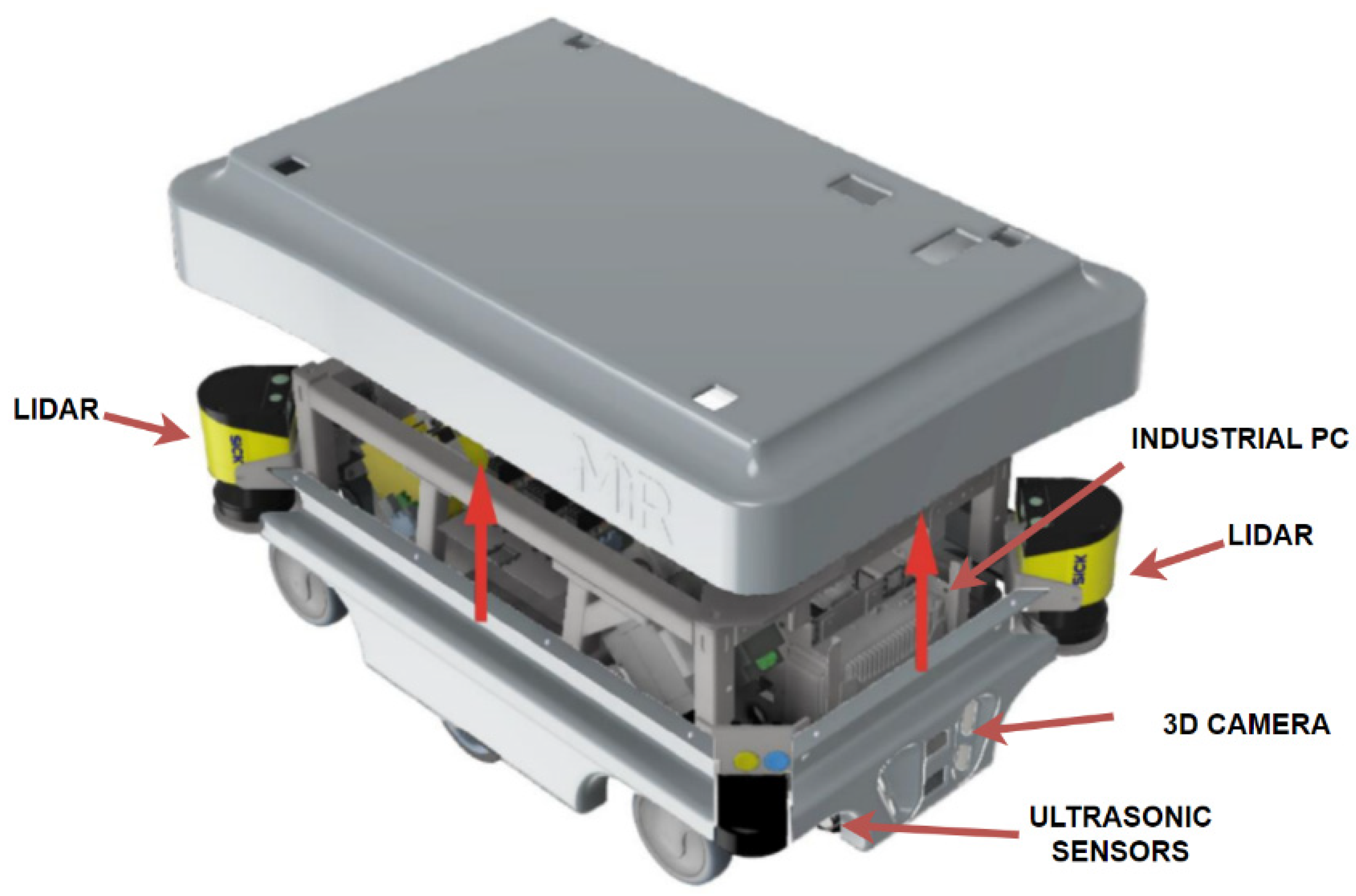 Sensors 23 08953 g002