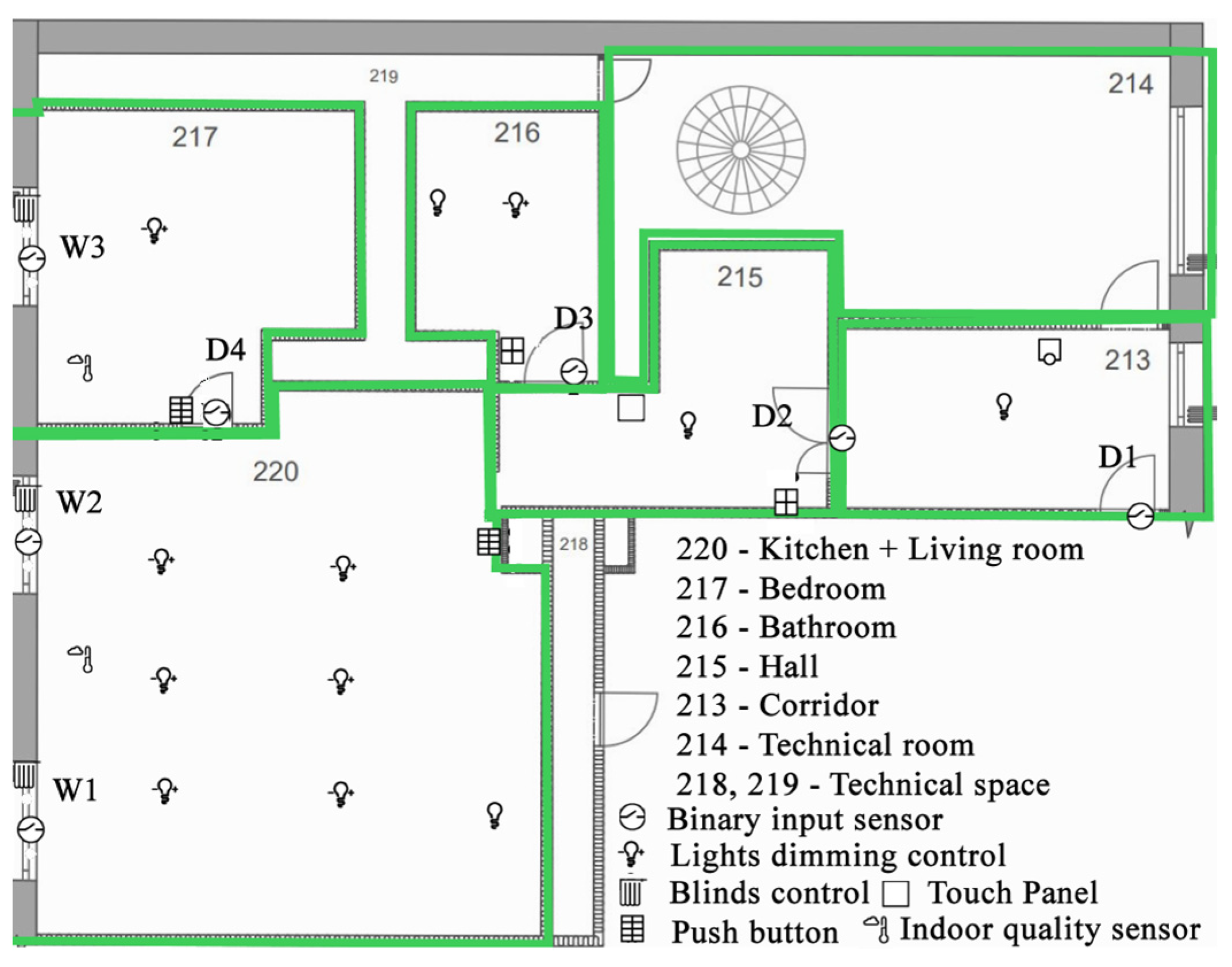 Sensors 23 08953 g006