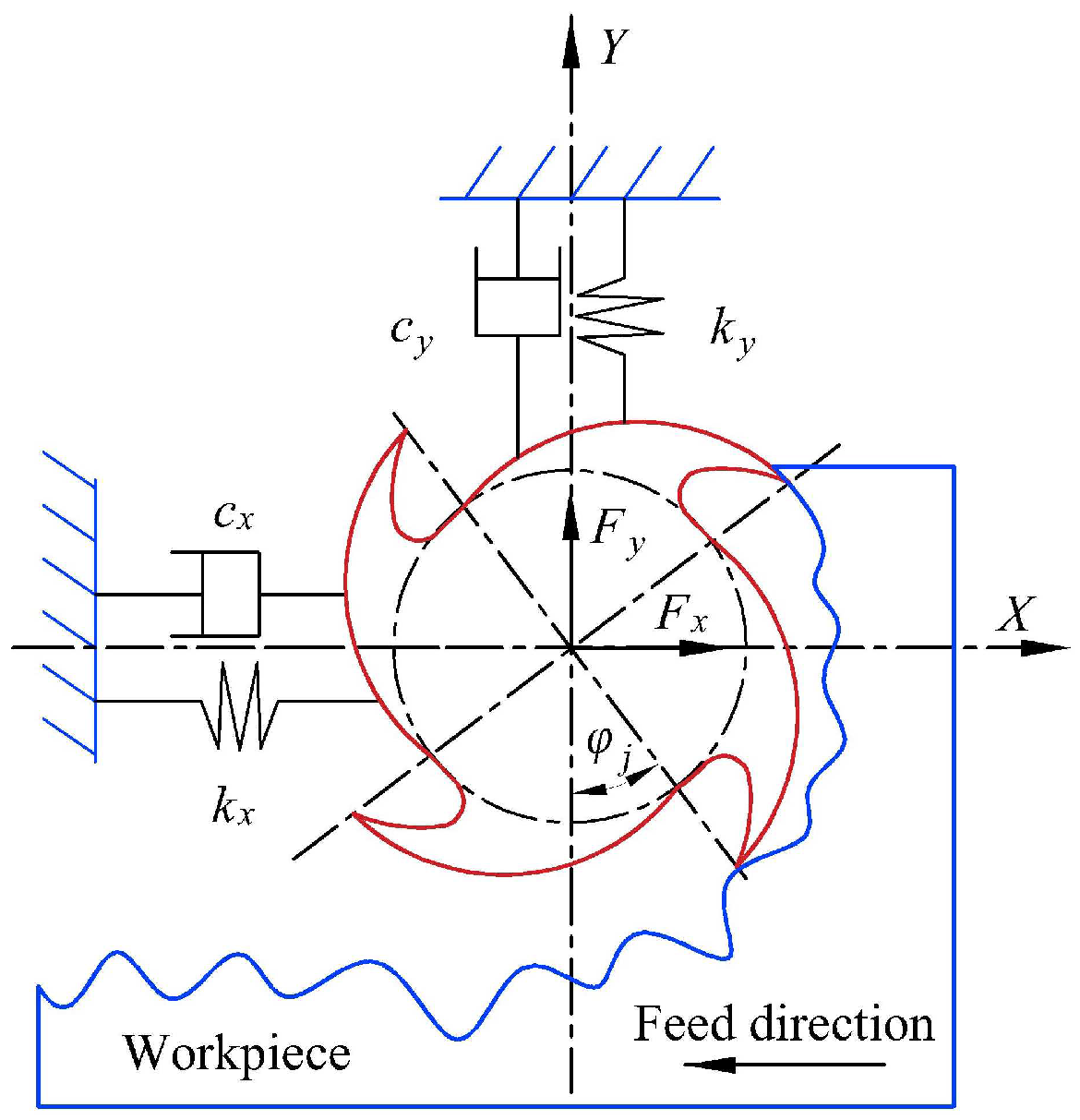 Sensors 23 08954 g001