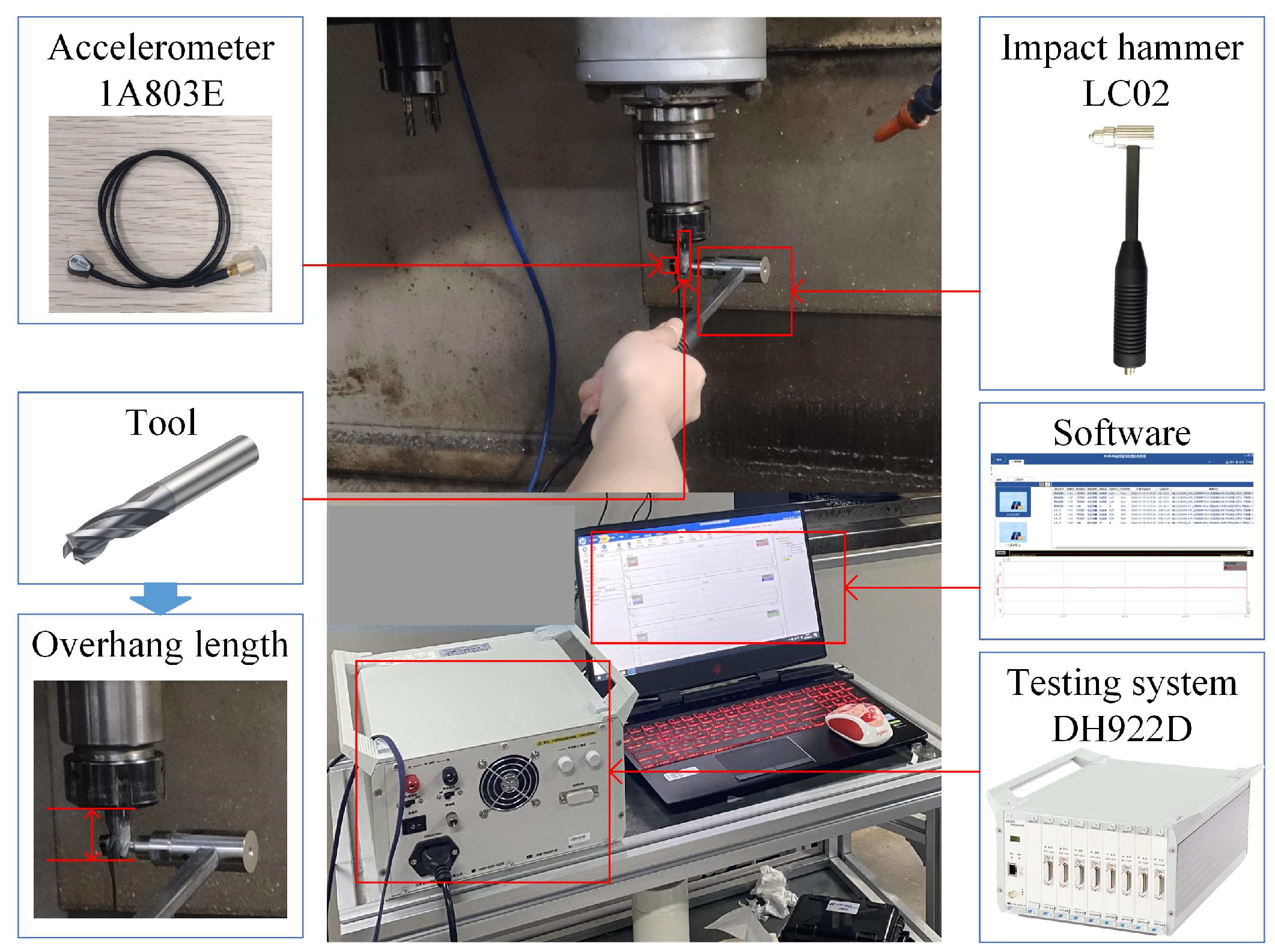Sensors 23 08954 g005