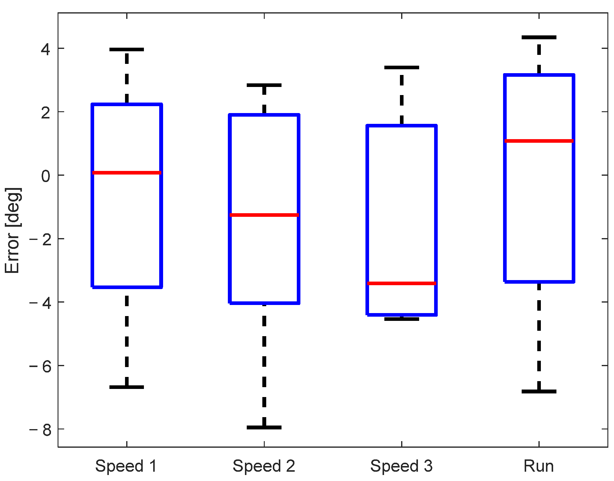 Sensors 23 08955 g006