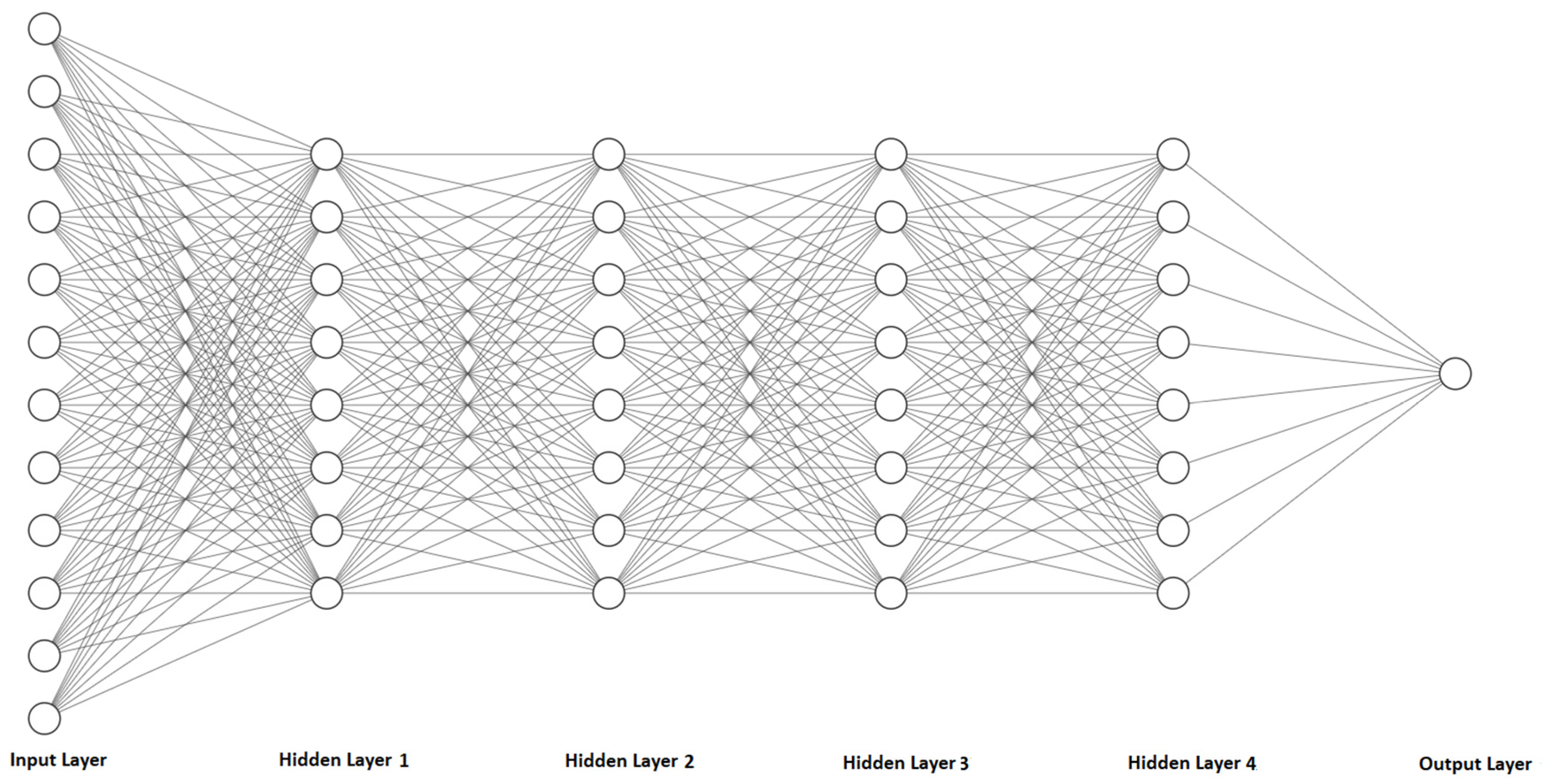 Sensors 23 08956 g007