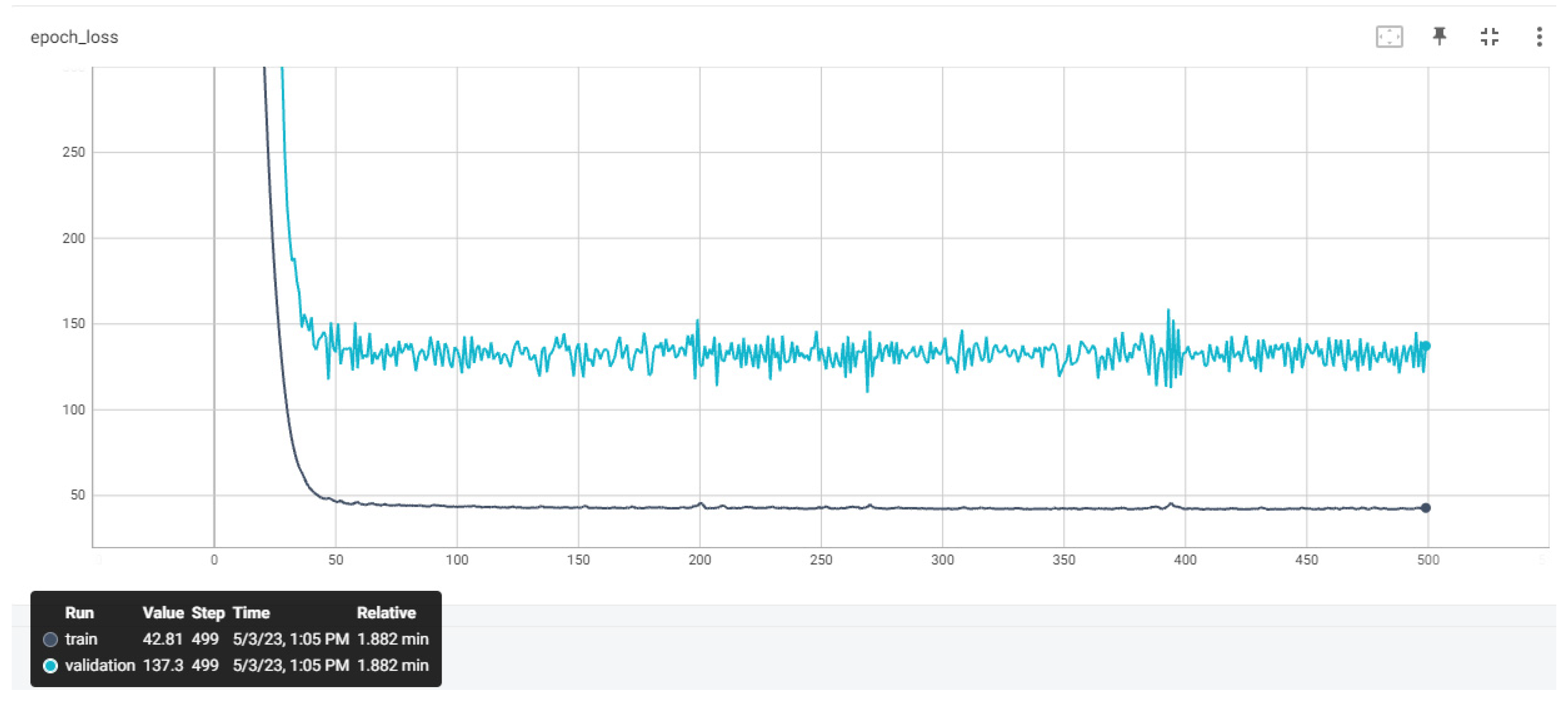 Sensors 23 08956 g008